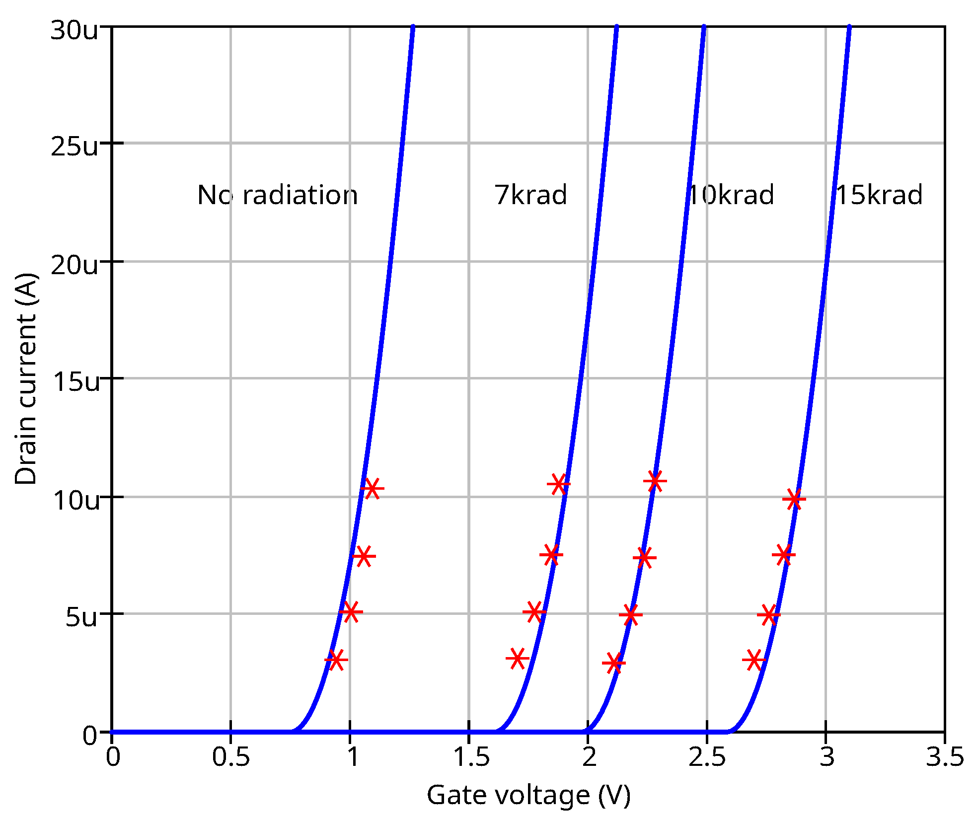 Technologies 13 00492 g010 Technologies 13 00492 g010