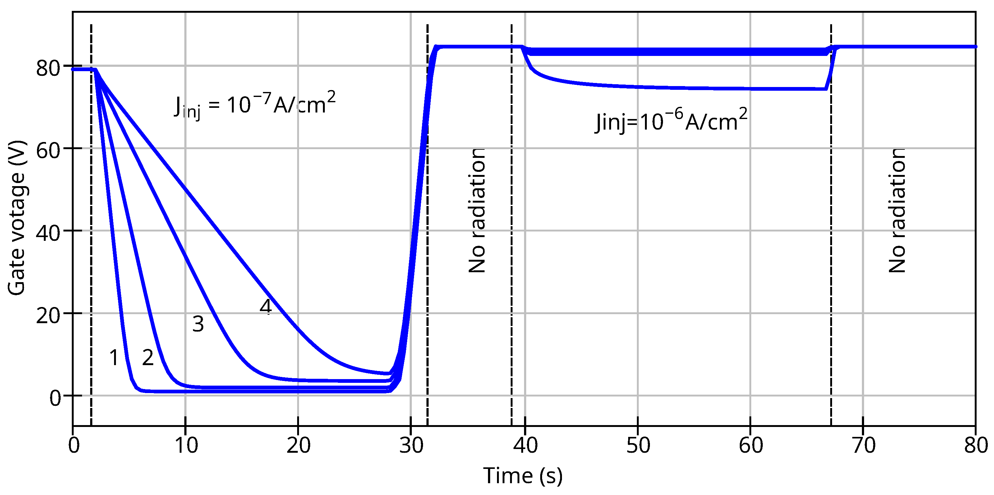 Technologies 13 00492 g014 Technologies 13 00492 g014