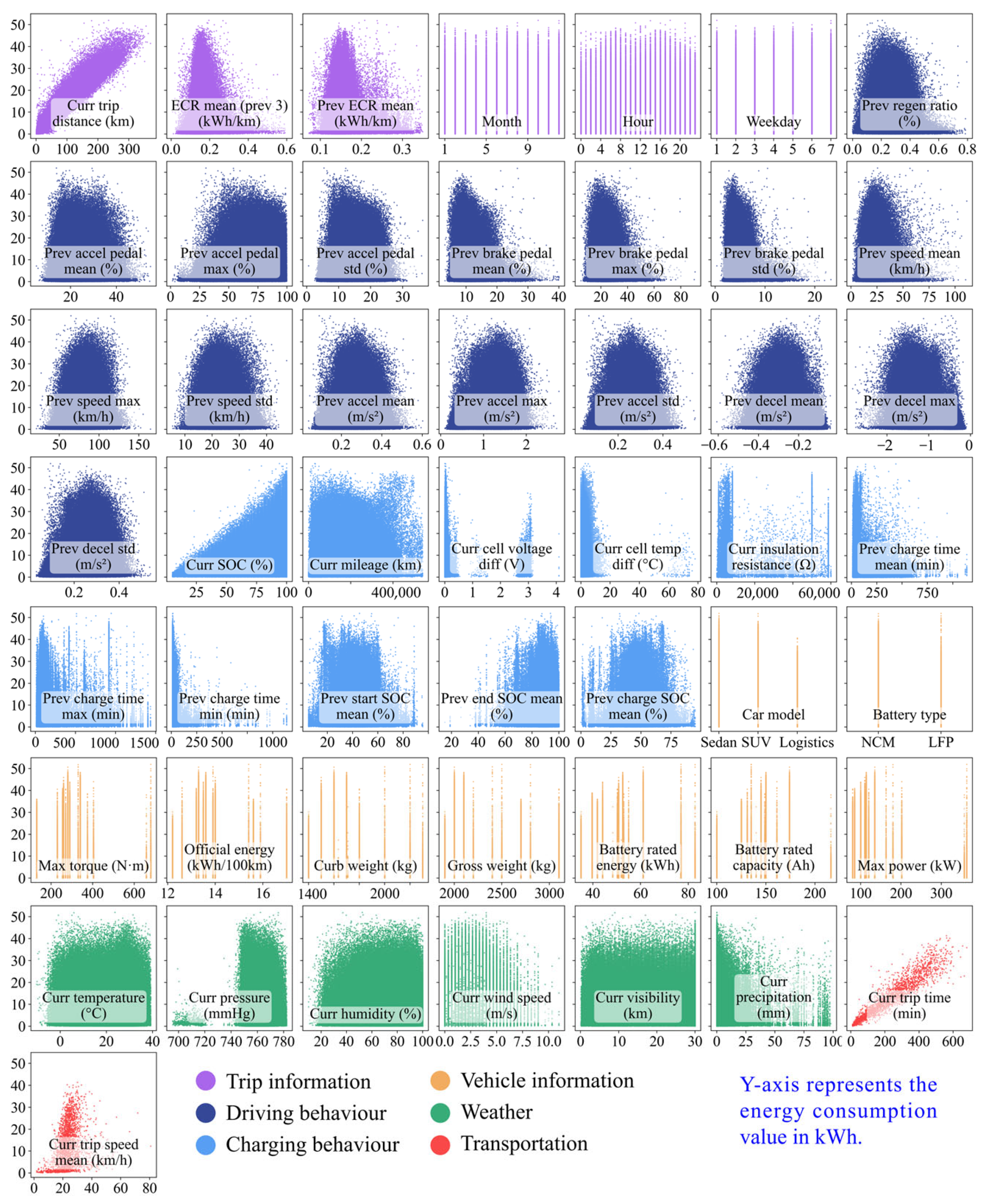 Technologies 13 00493 g002 Technologies 13 00493 g002