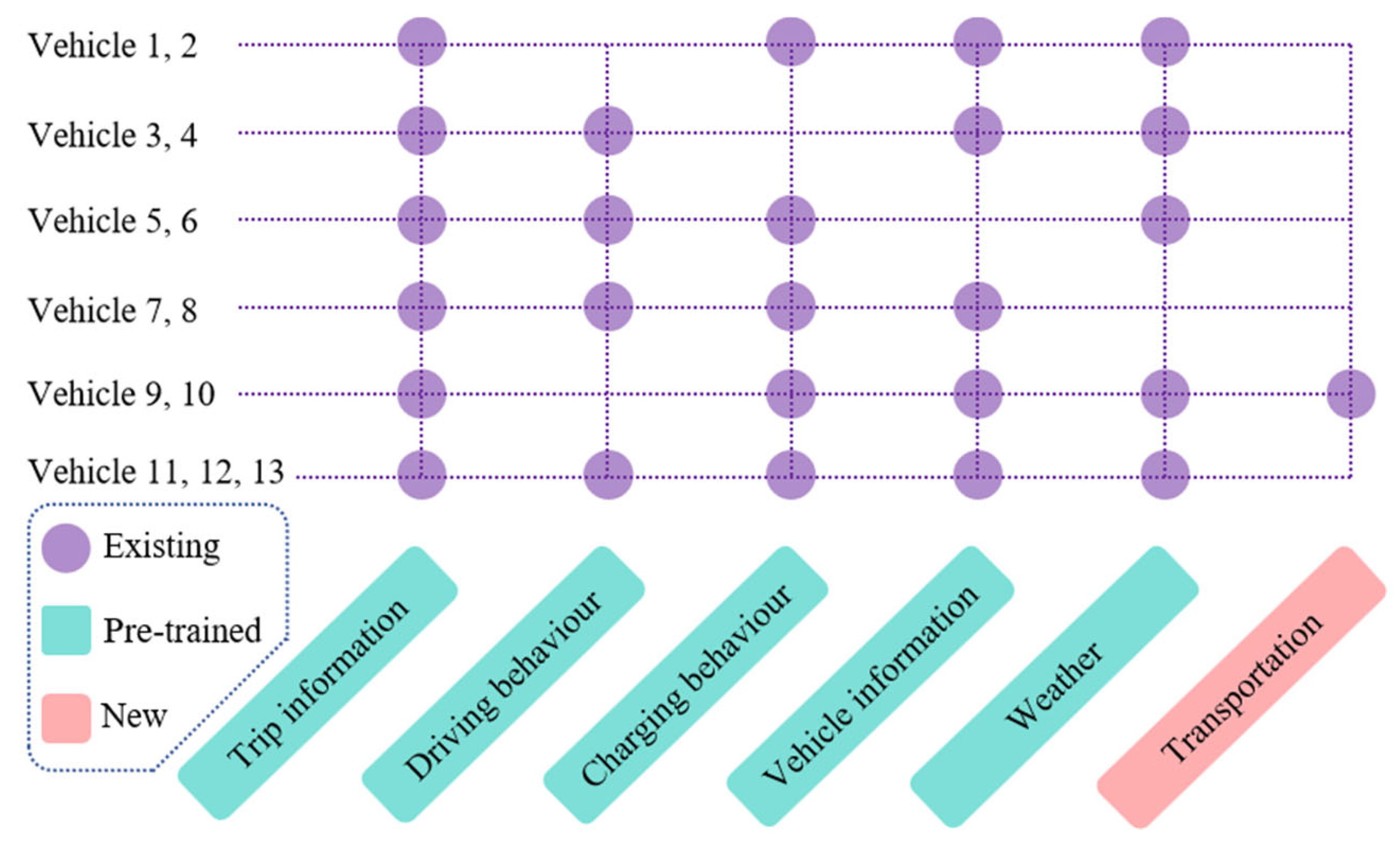 Technologies 13 00493 g003 Technologies 13 00493 g003