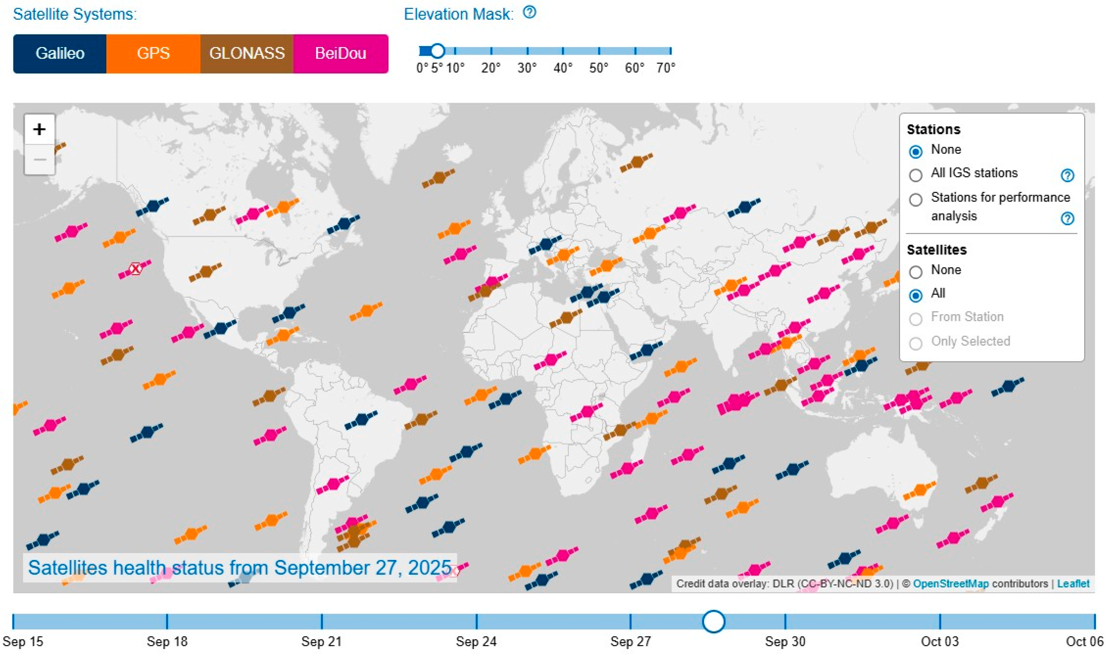Technologies 13 00494 g001