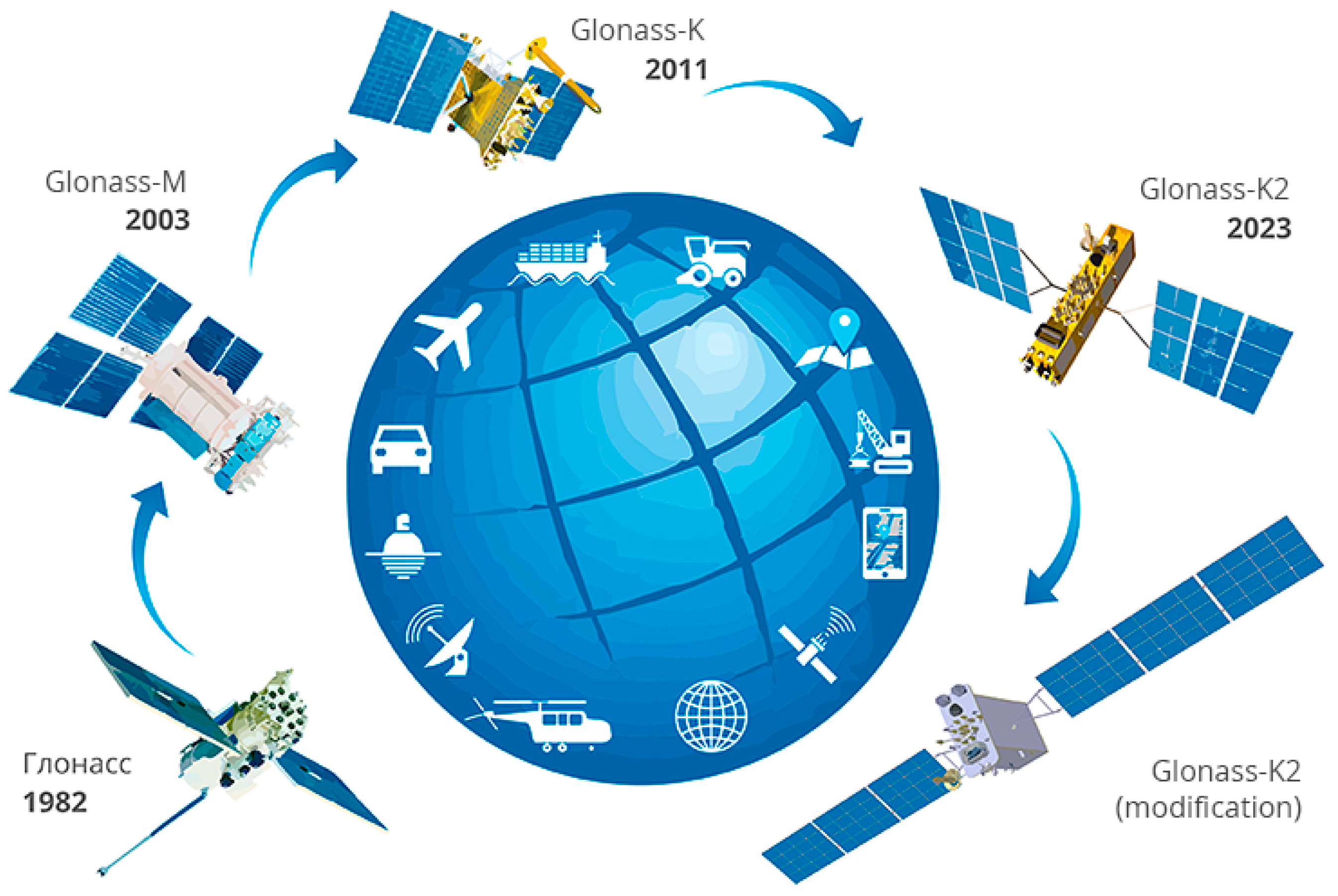 Technologies 13 00494 g002