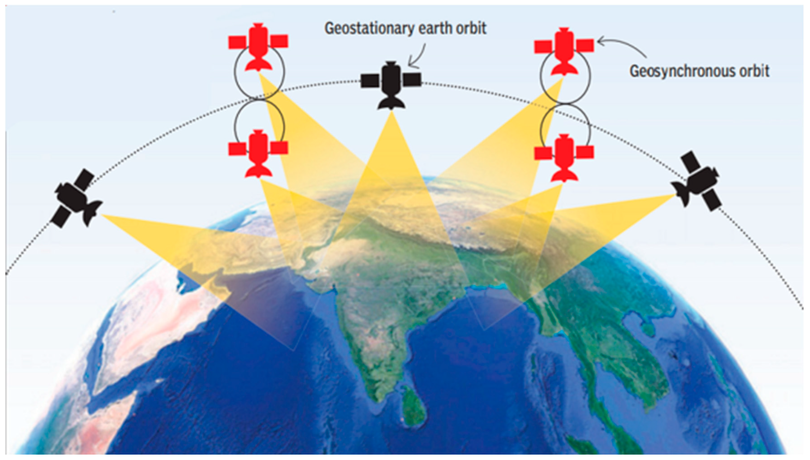 Technologies 13 00494 g005