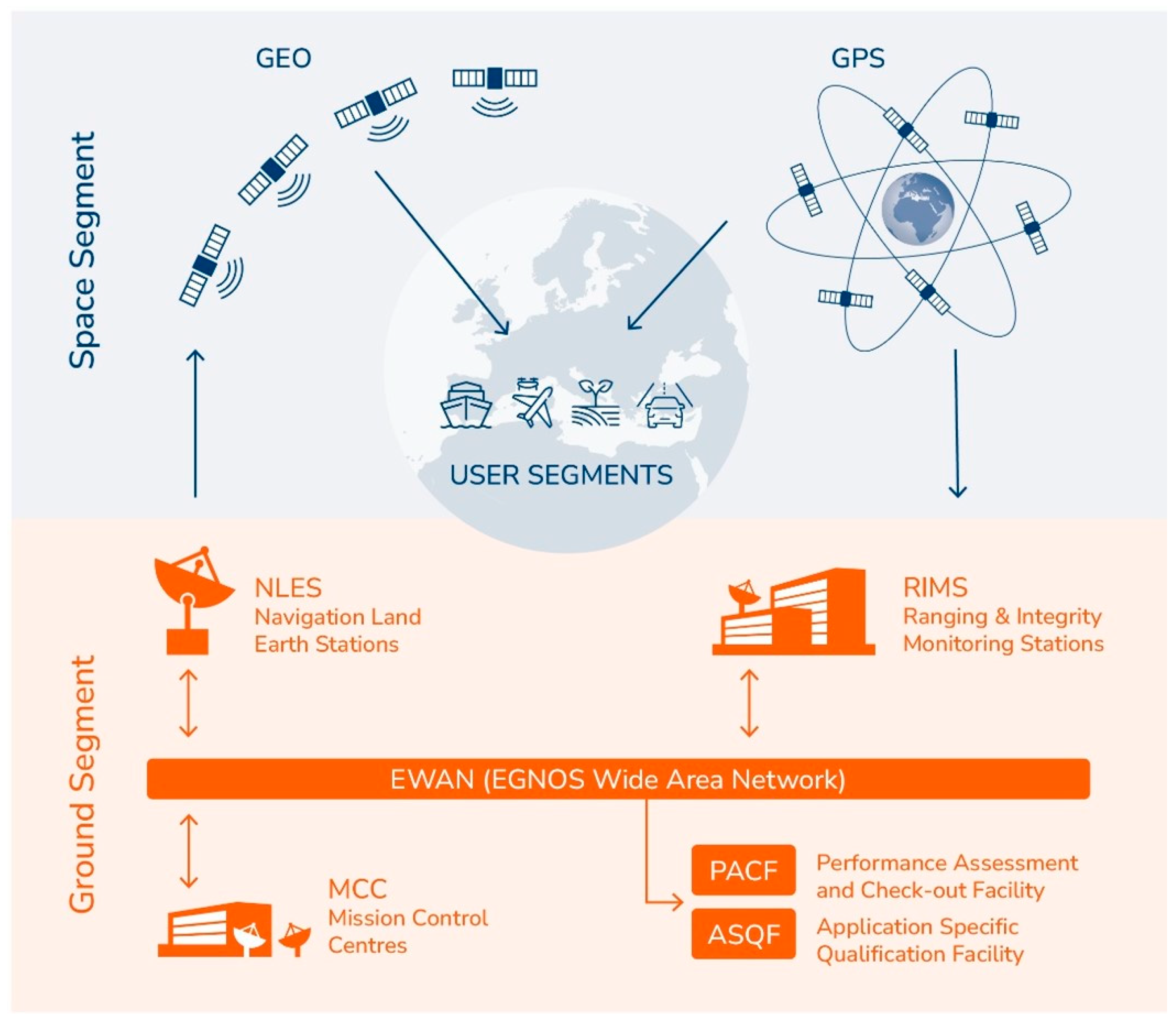 Technologies 13 00494 g007