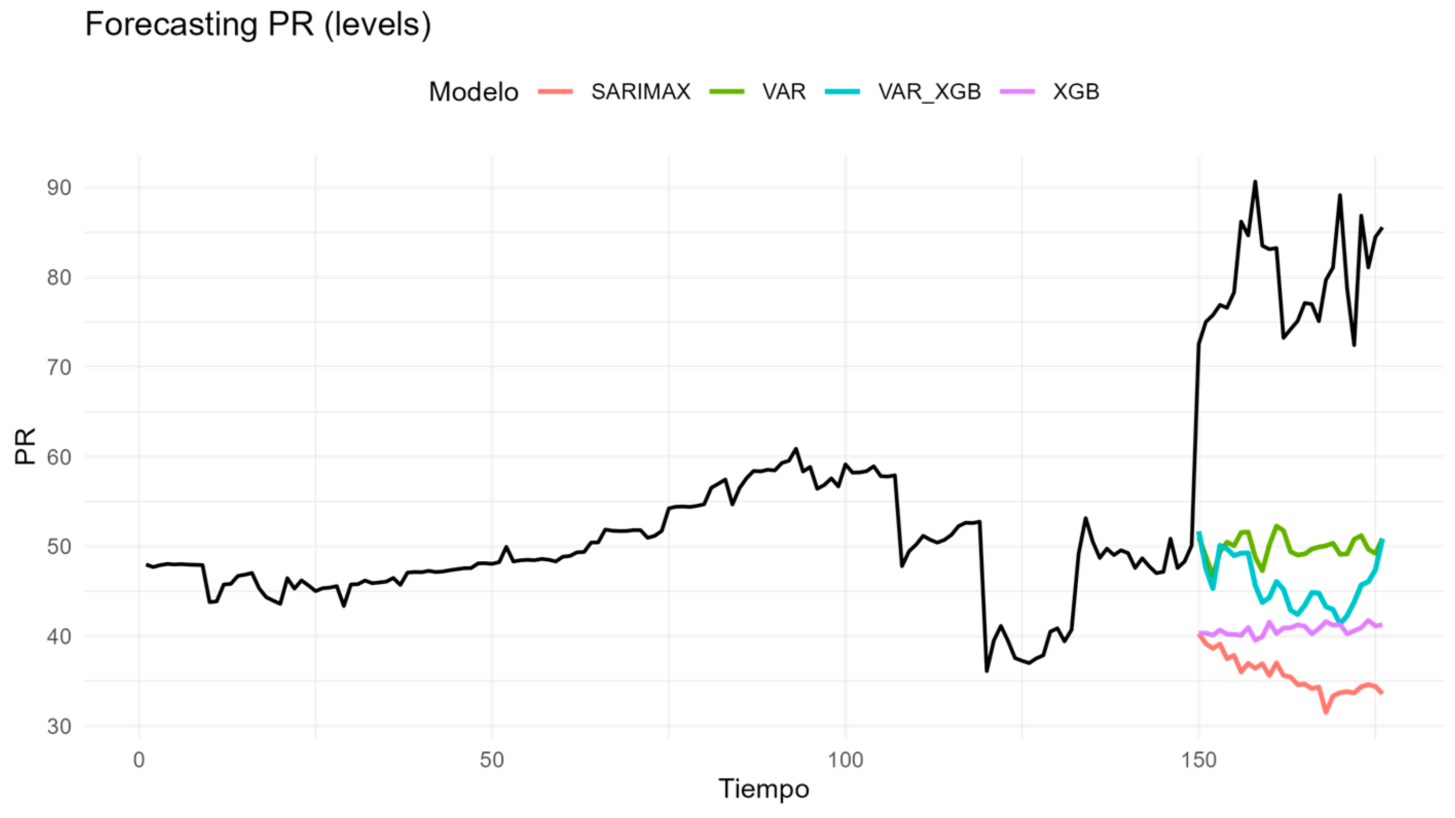 Technologies 13 00495 g0a12