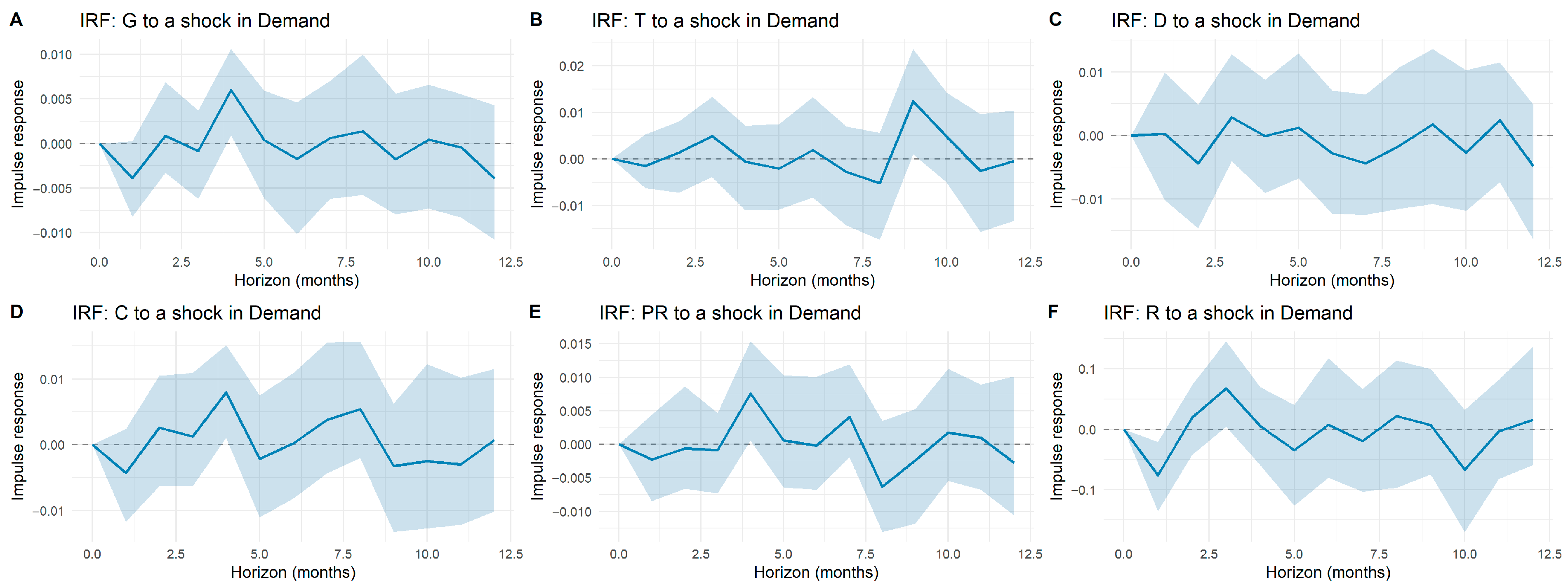 Technologies 13 00495 g0a8
