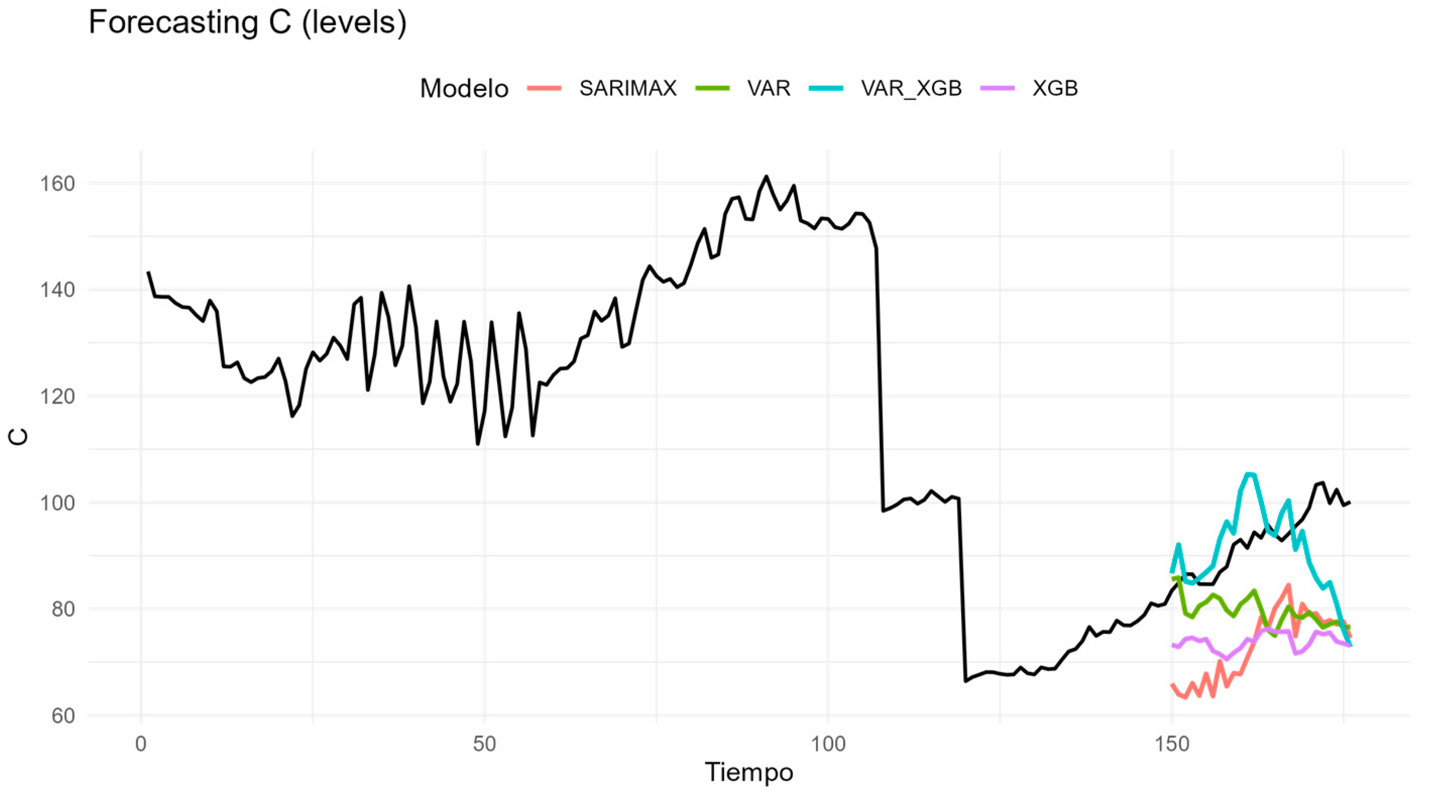 Technologies 13 00495 g0a9