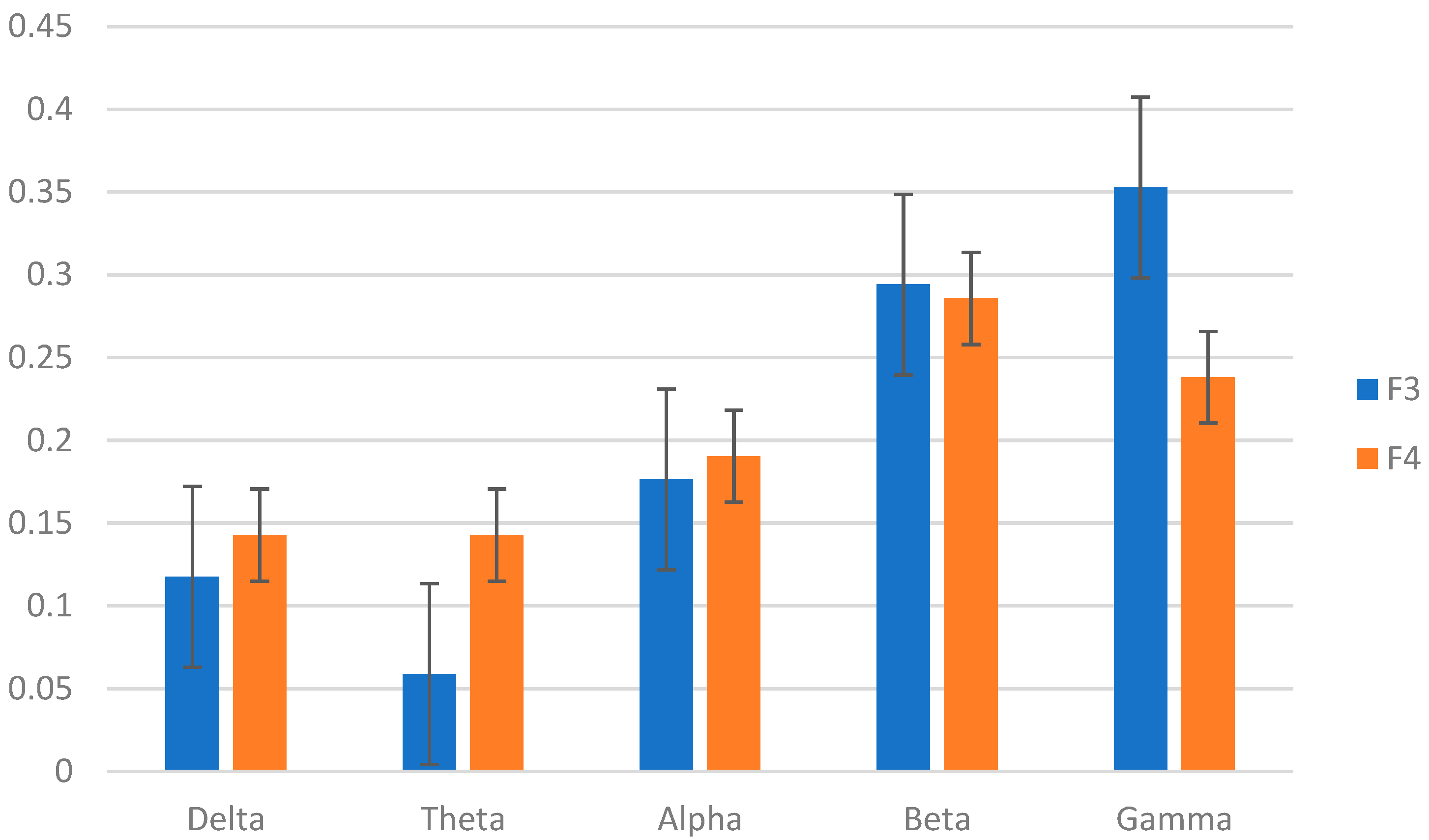 Technologies 13 00501 g009