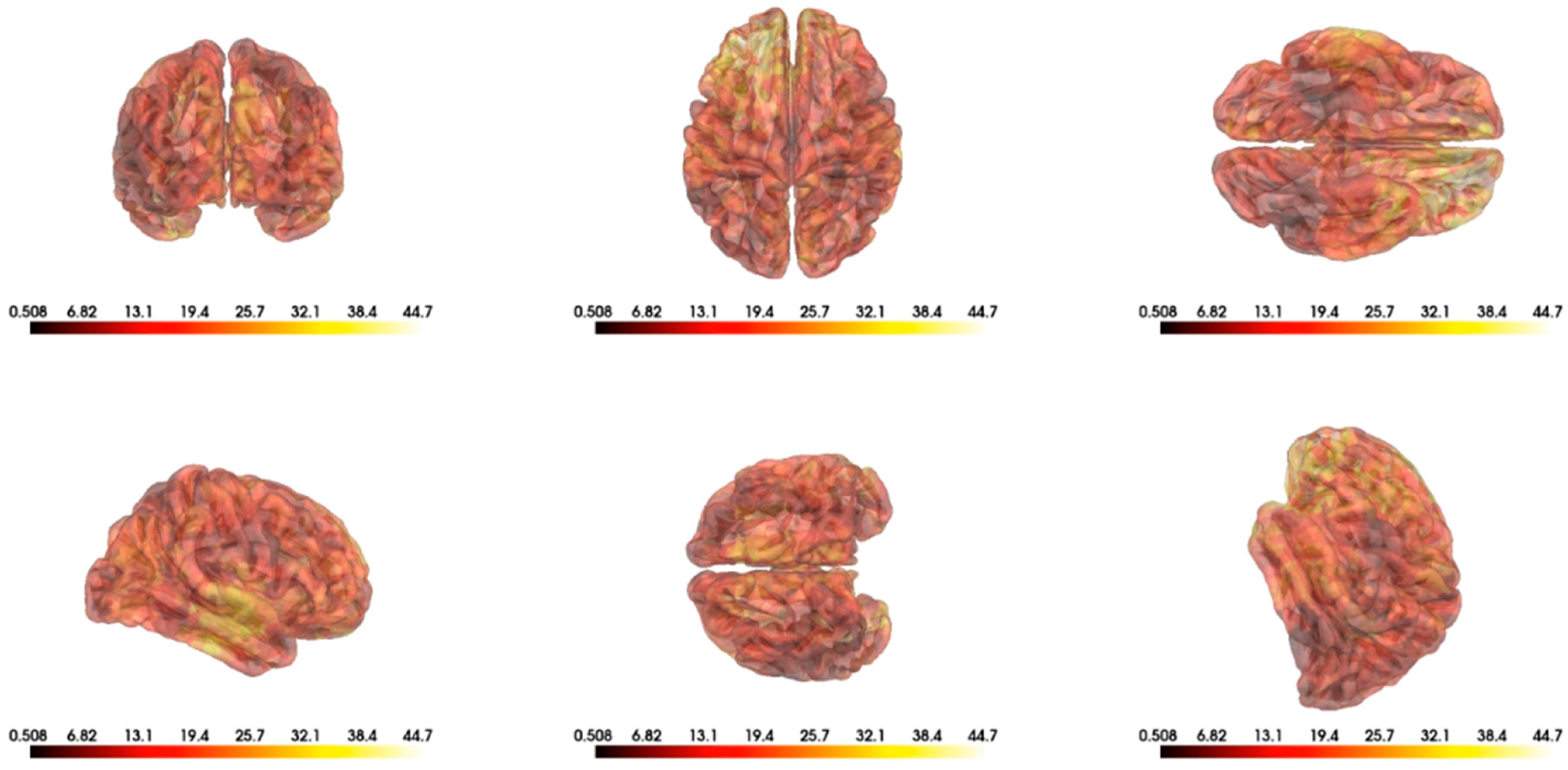 Technologies 13 00501 g011