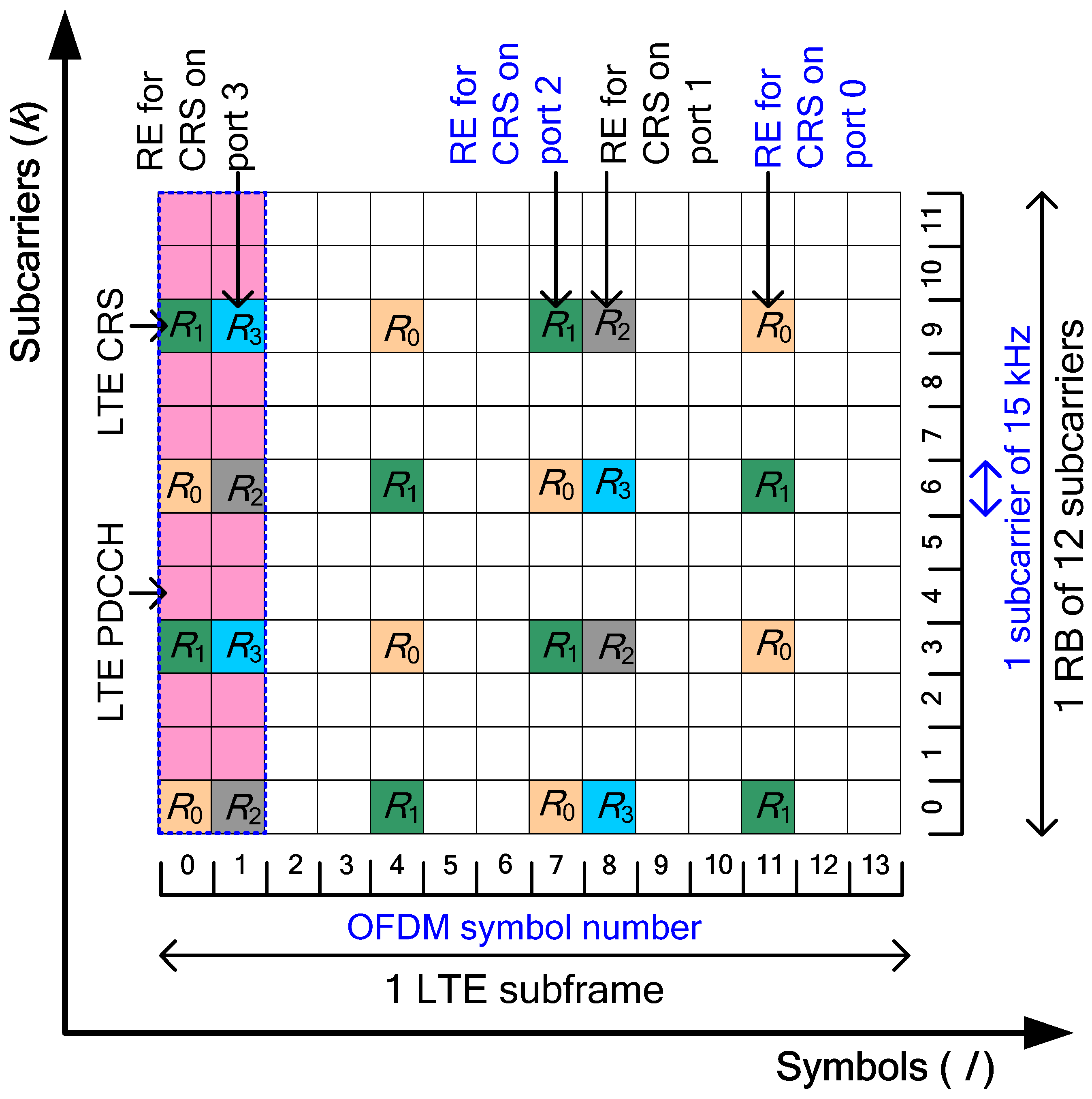 Technologies 13 00502 g001