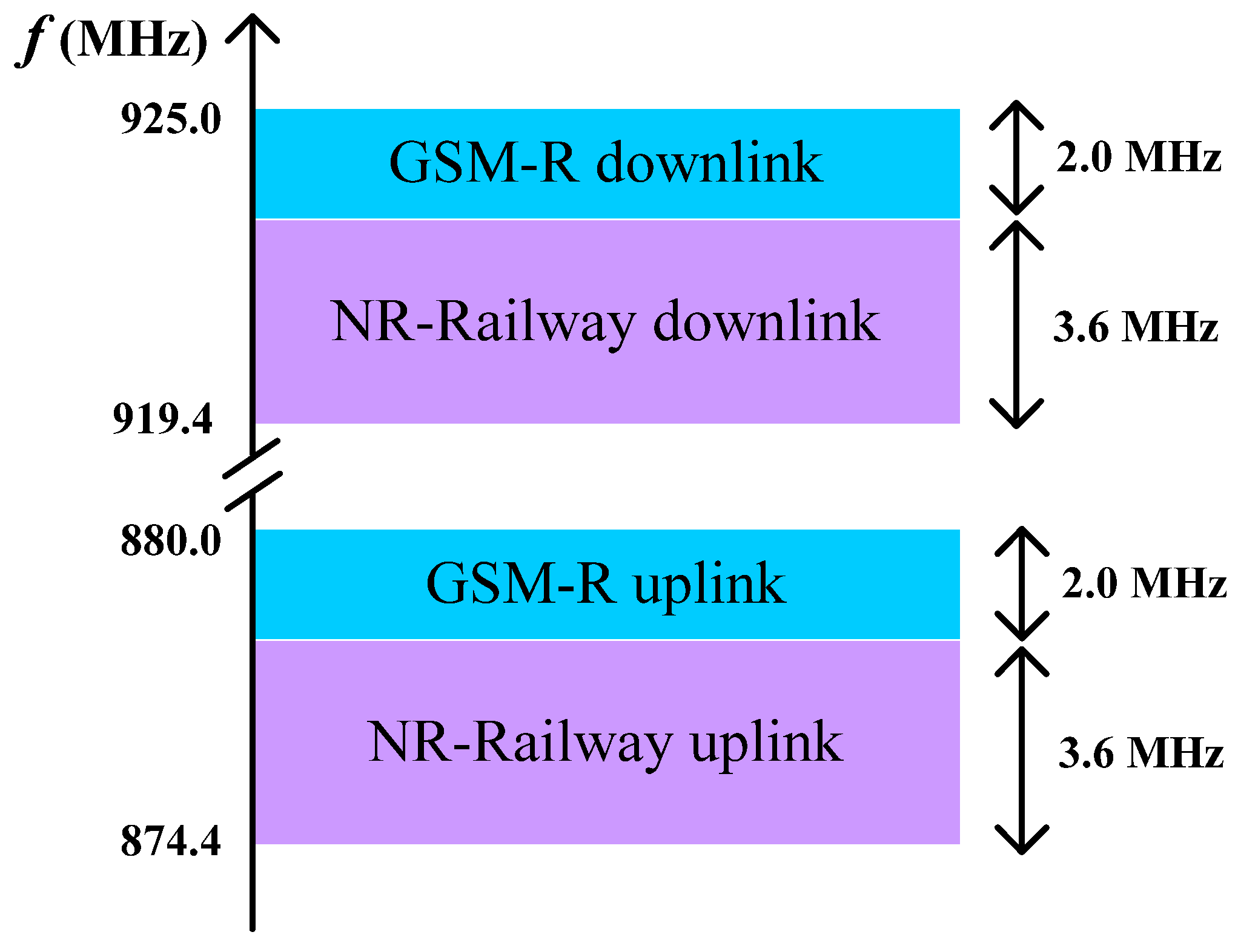 Technologies 13 00502 g011