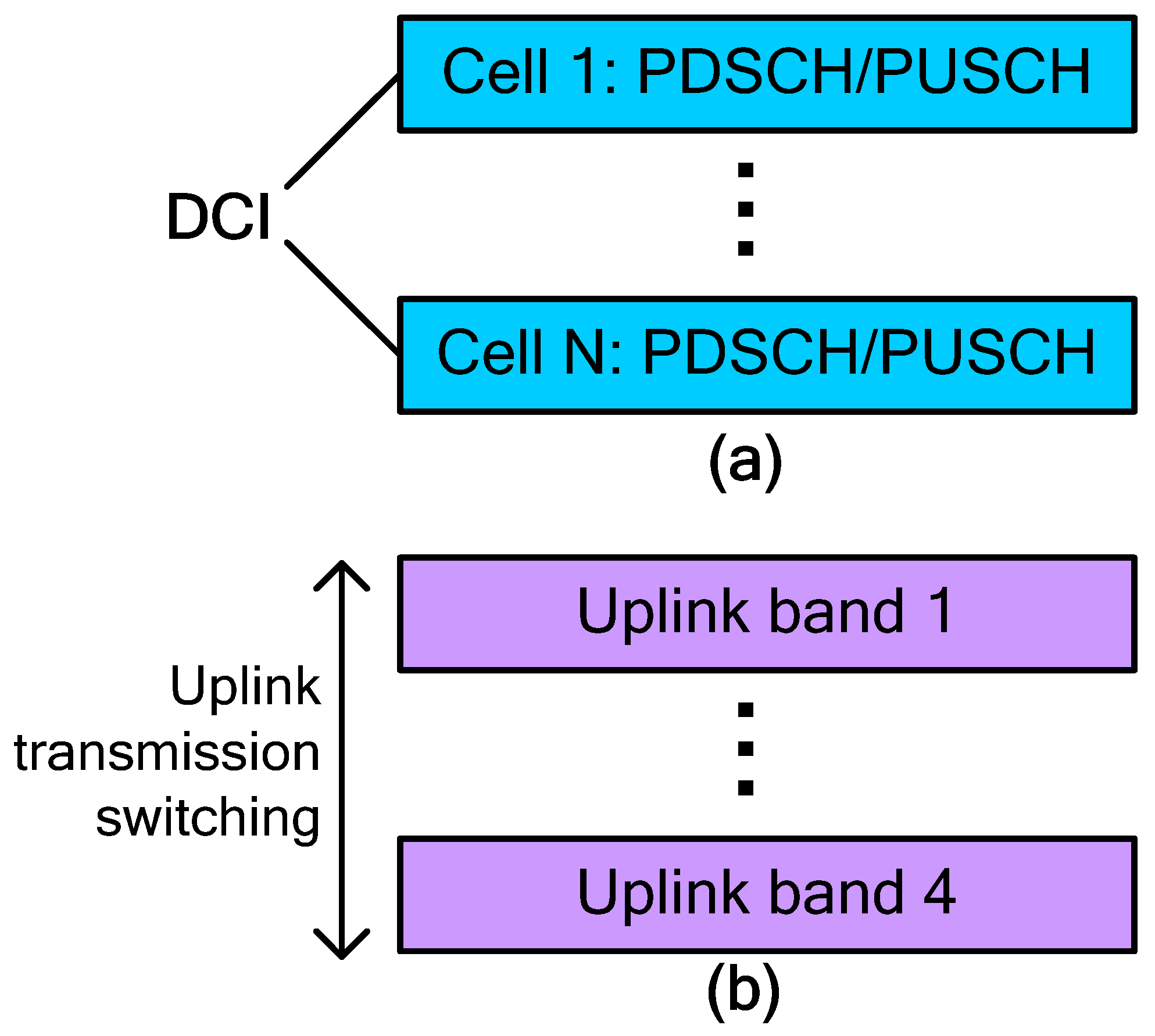 Technologies 13 00502 g013