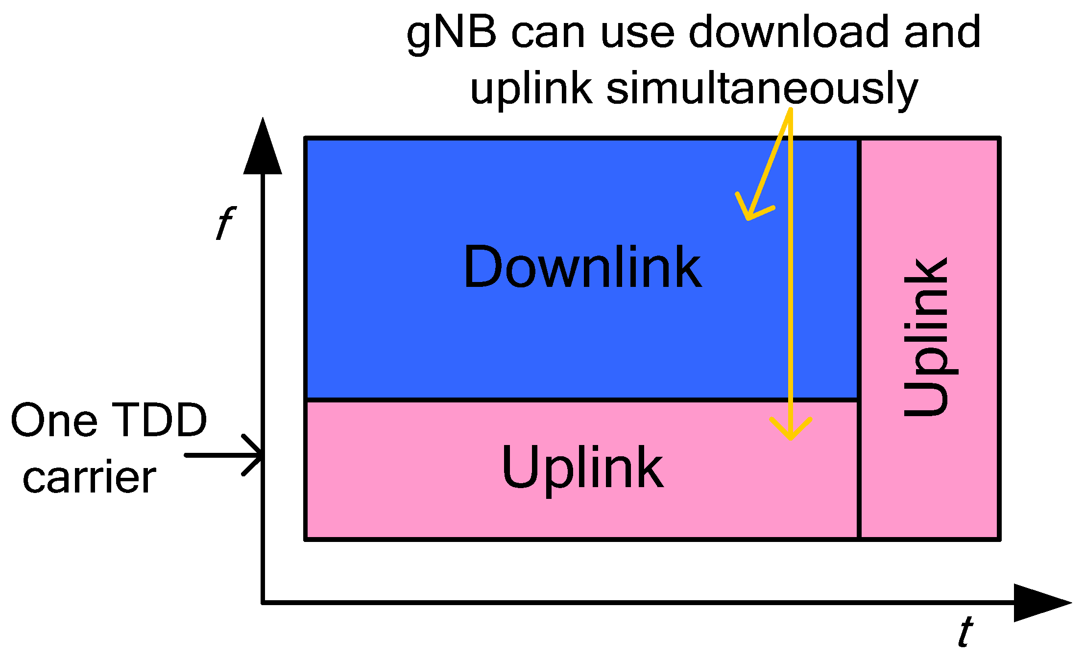 Technologies 13 00502 g014