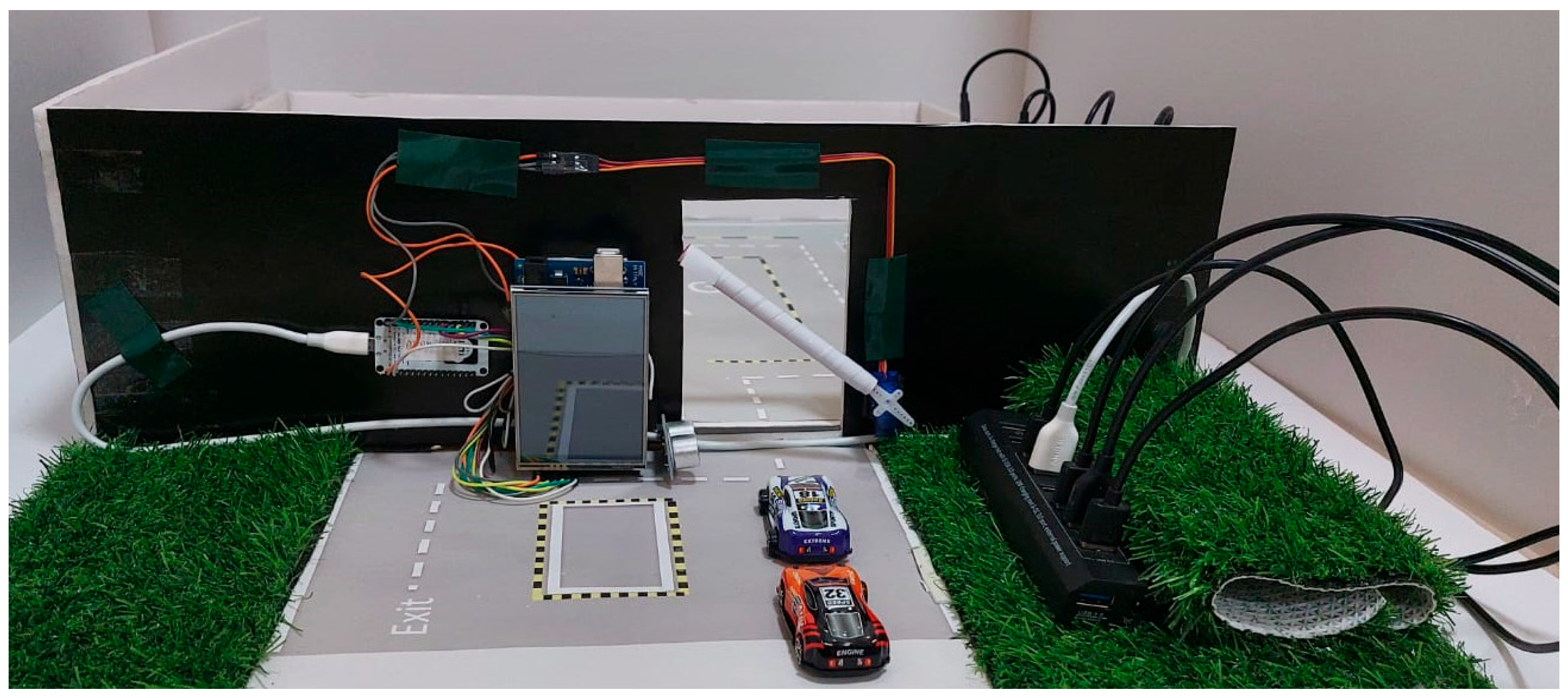 Technologies 13 00503 g003b