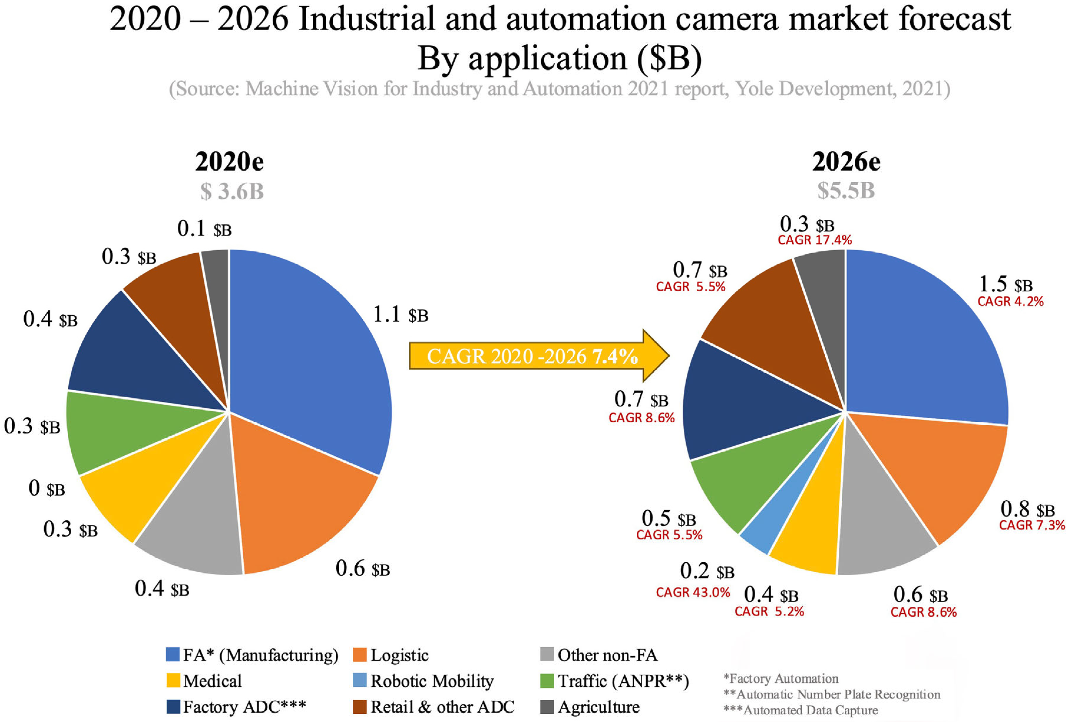 Technologies 13 00507 g001