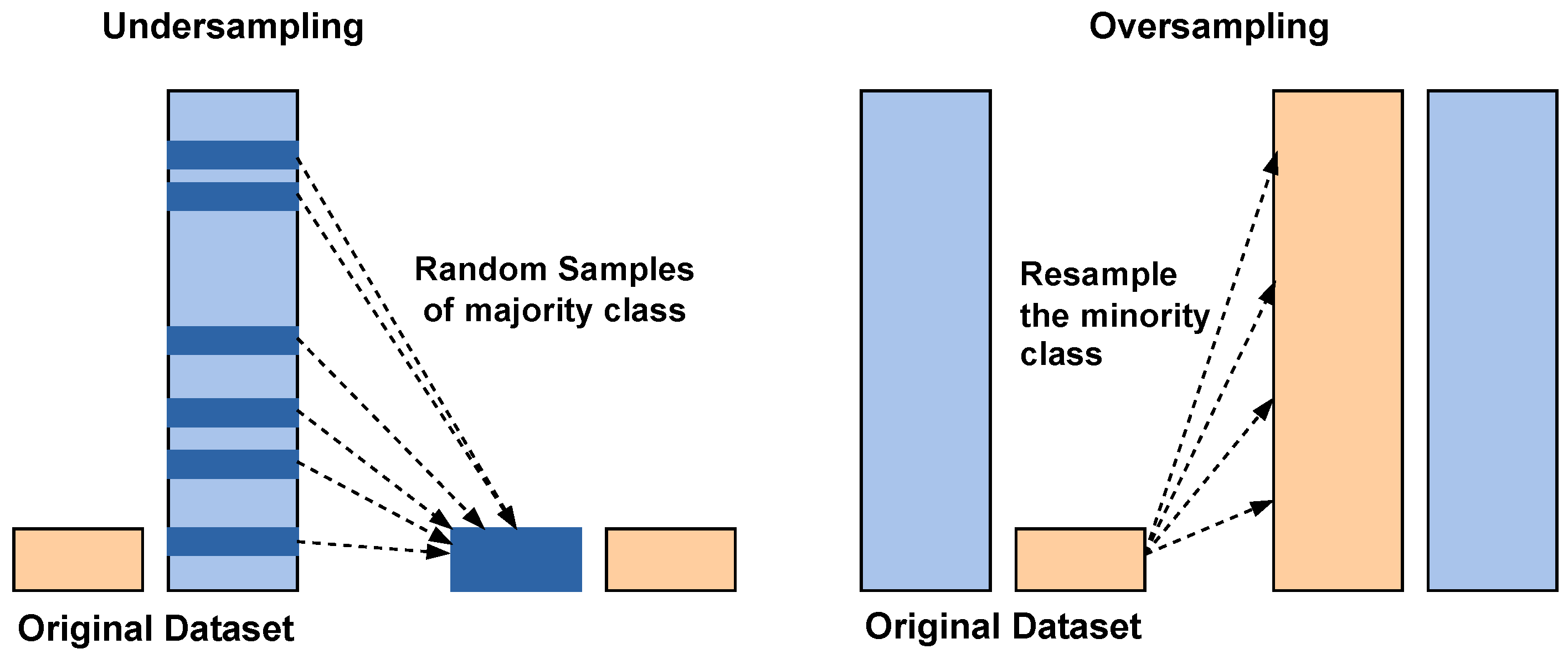Technologies 13 00508 g007