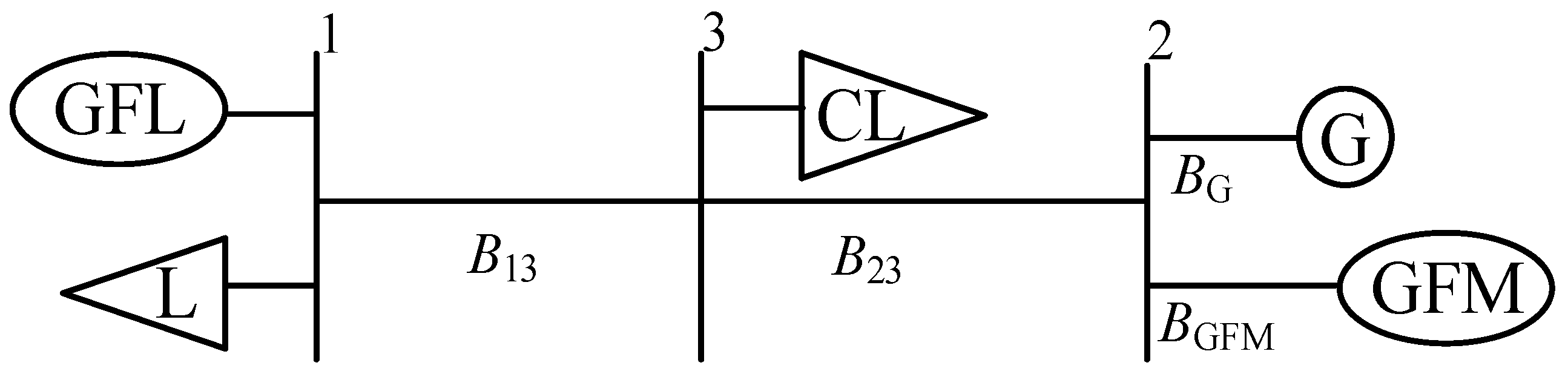 Technologies 13 00510 g003