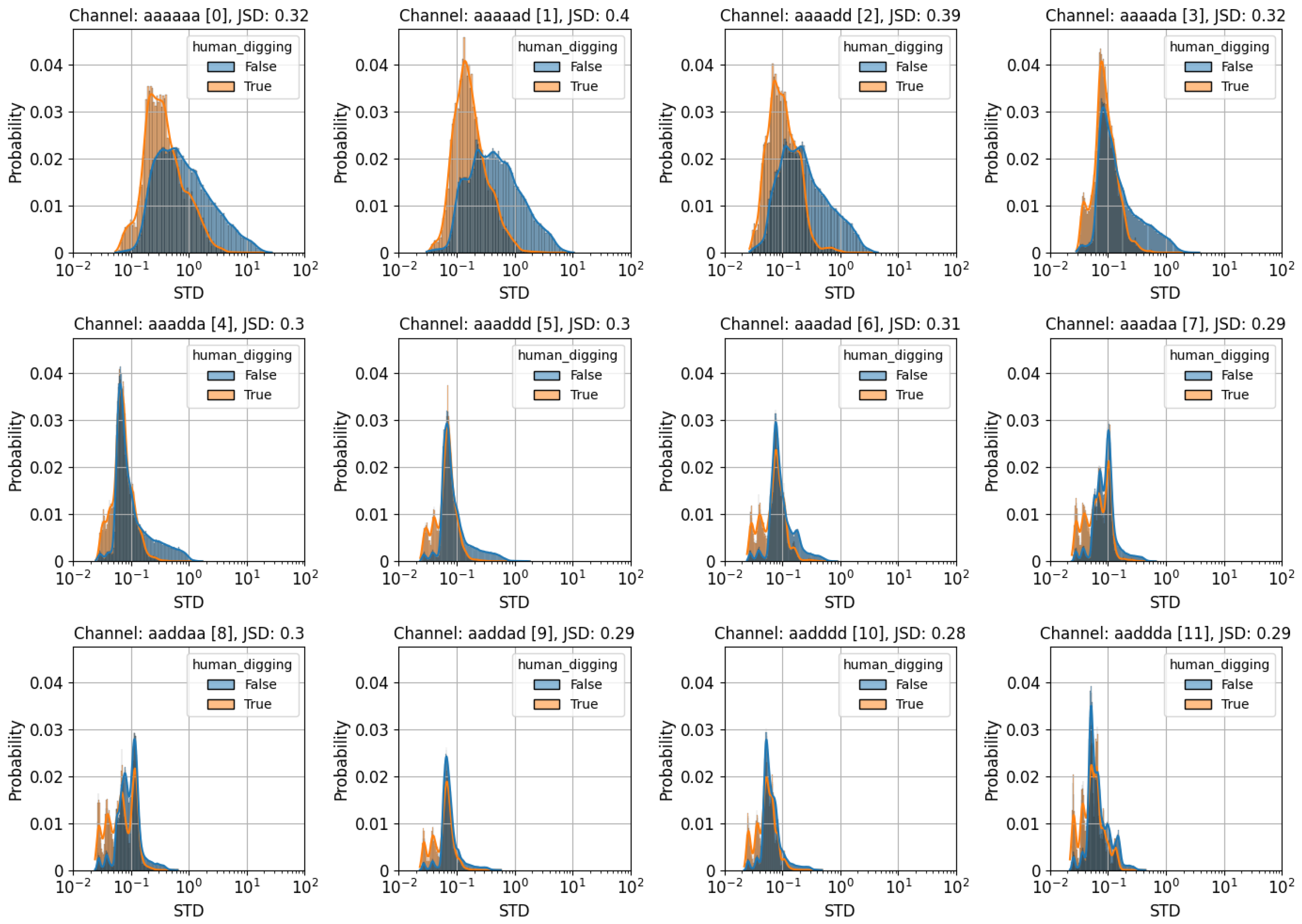 Technologies 13 00514 g002