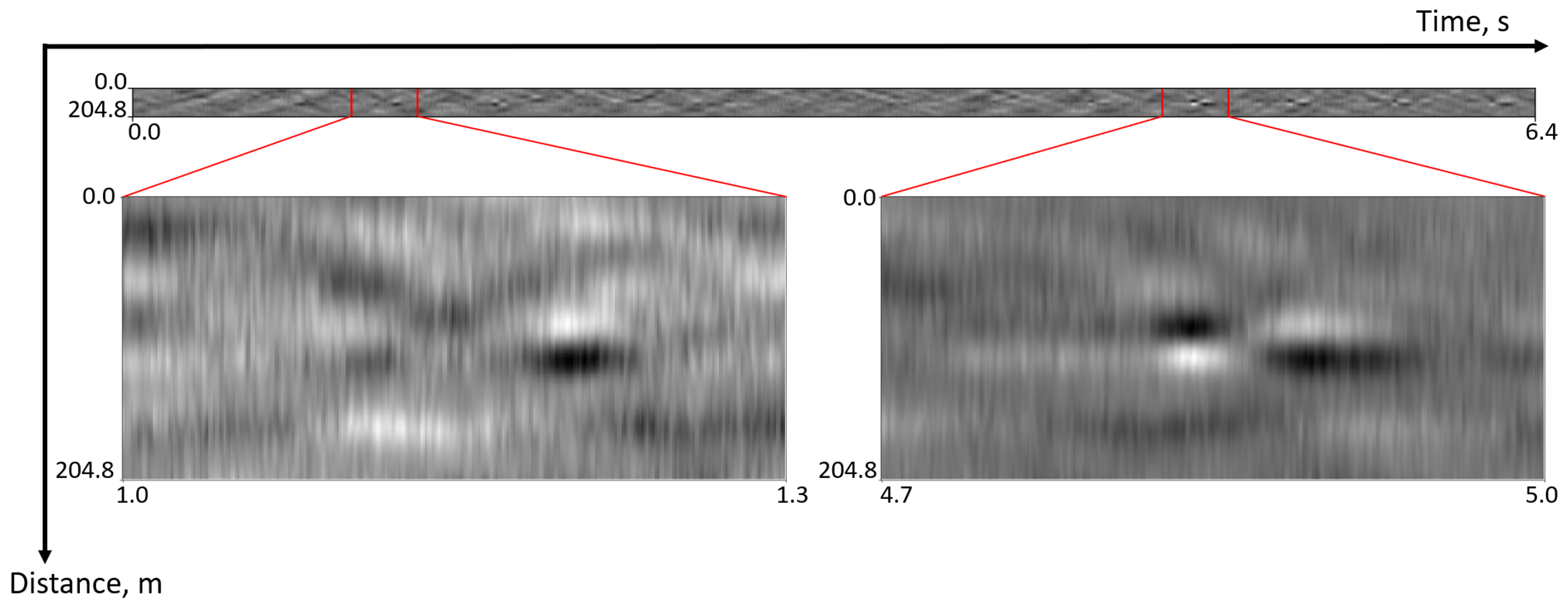 Technologies 13 00514 g005