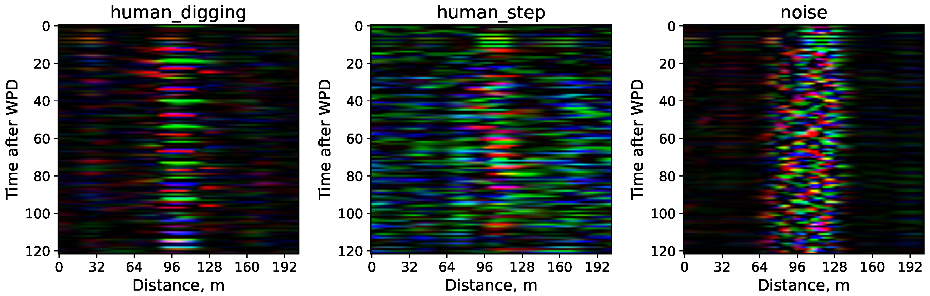 Technologies 13 00514 g007