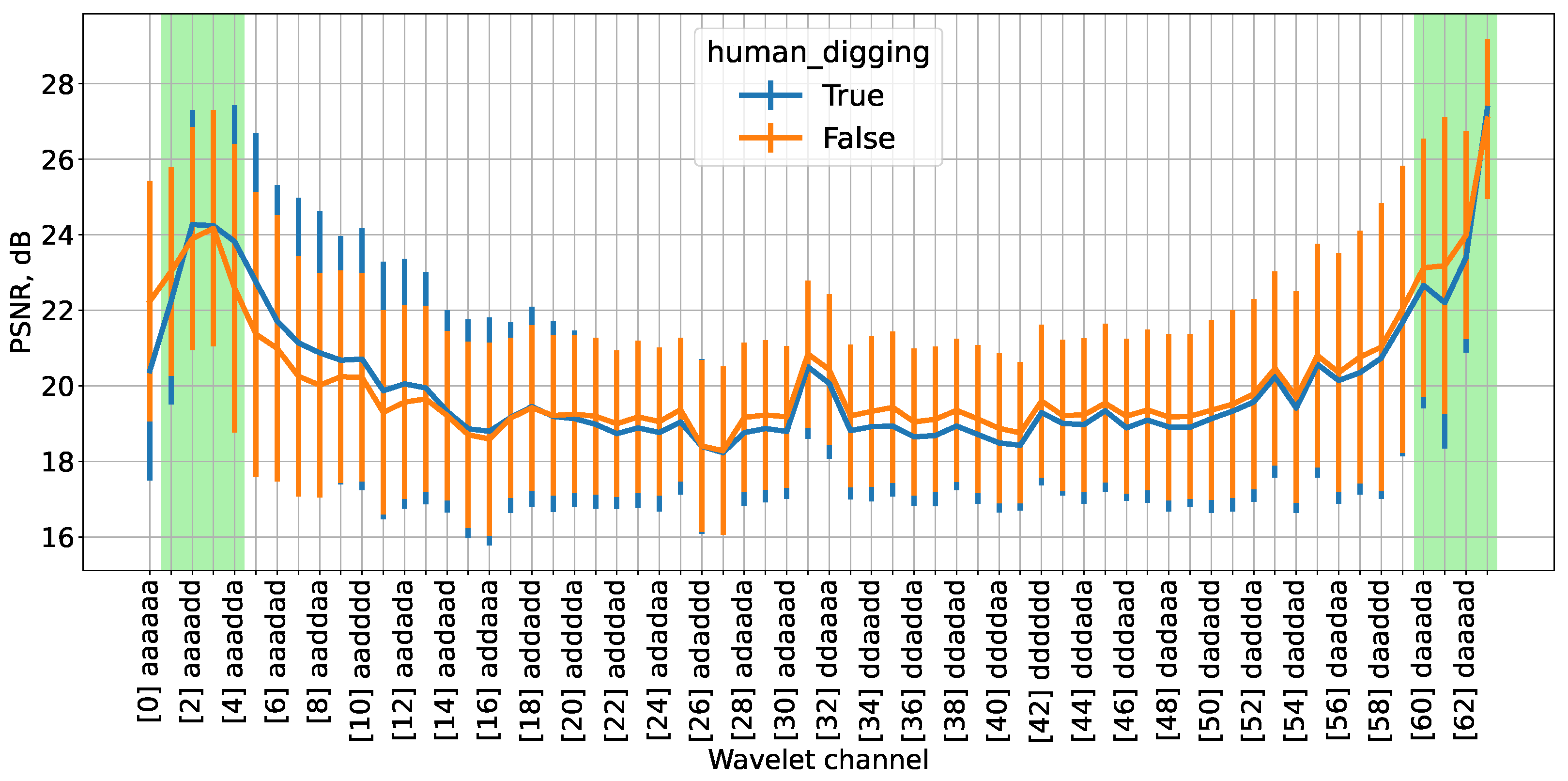 Technologies 13 00514 g008