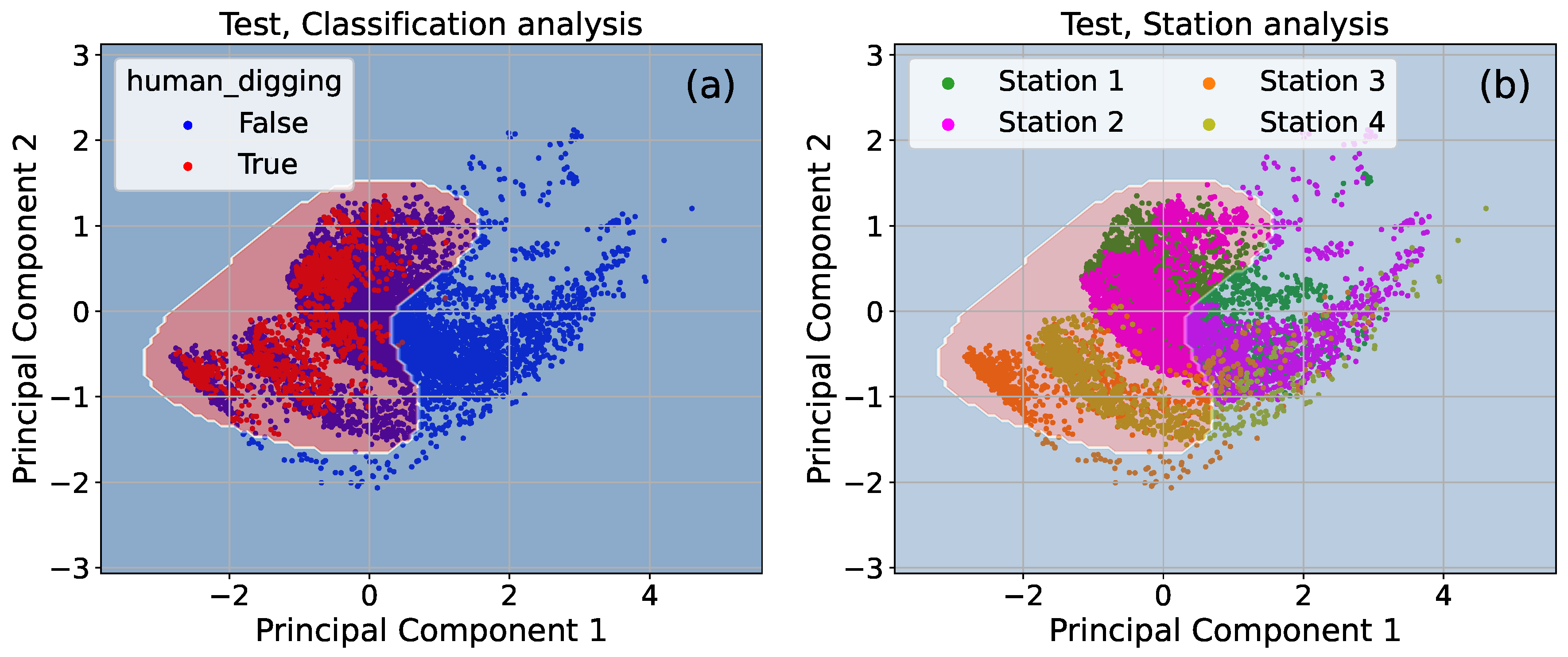 Technologies 13 00514 g010