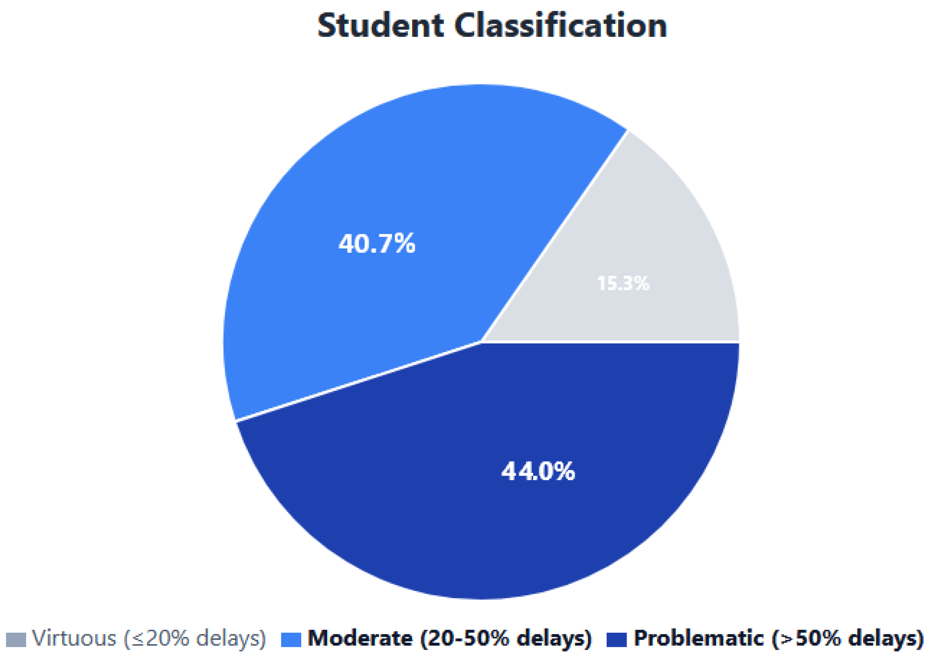 Technologies 13 00518 g003