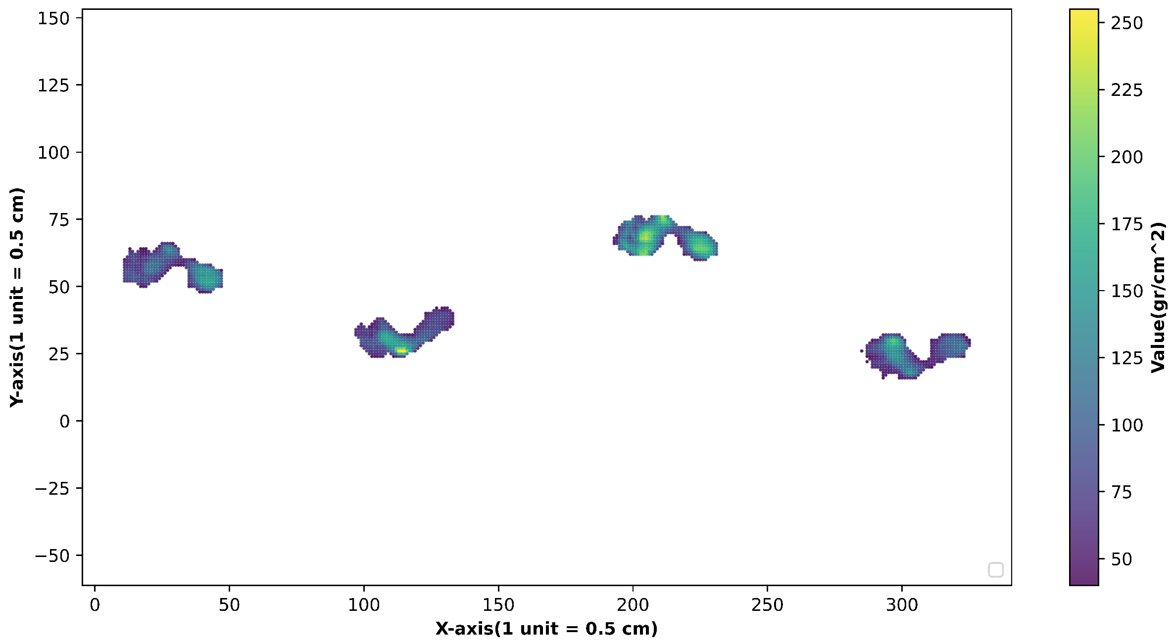 Technologies 13 00522 g001