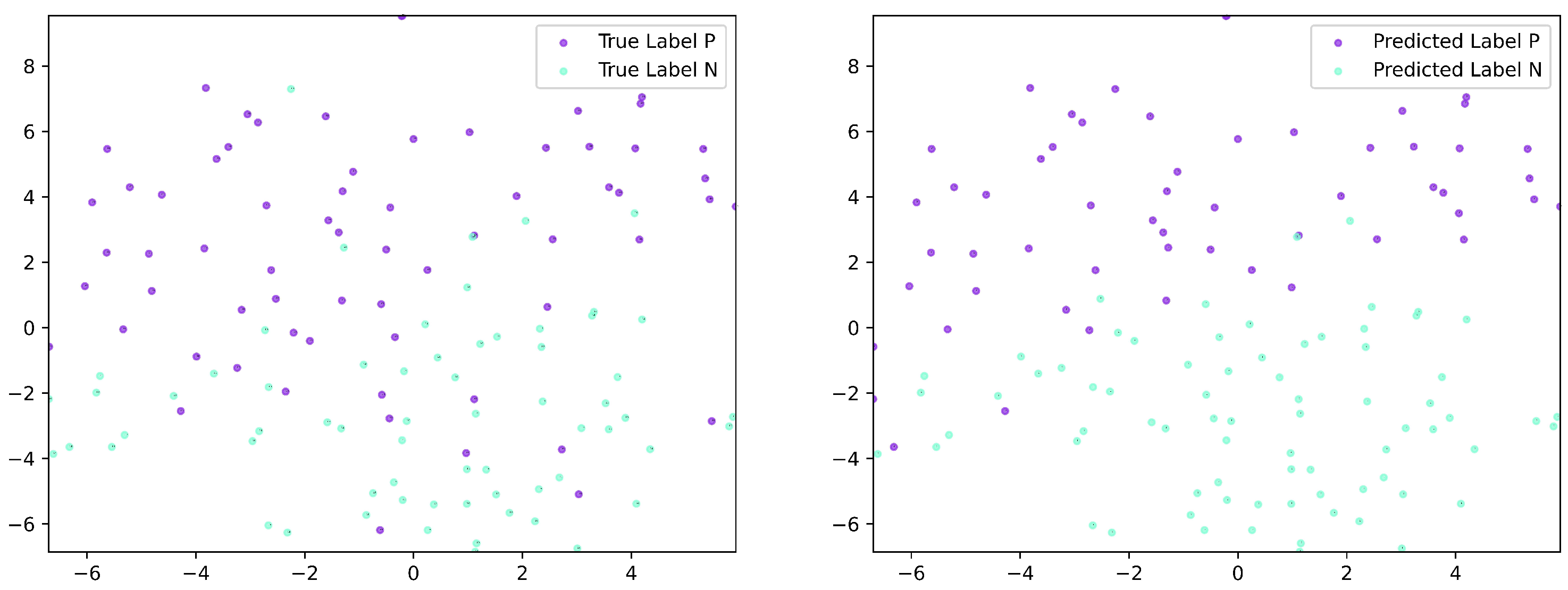 Technologies 13 00522 g008