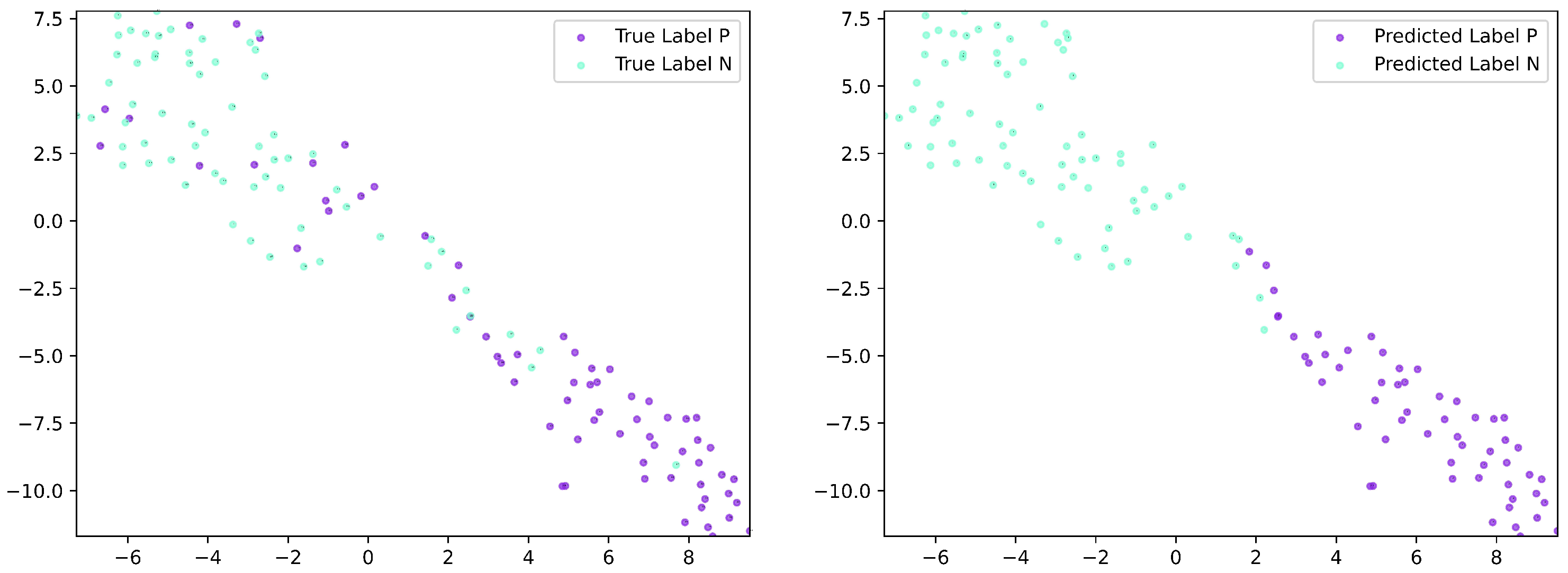Technologies 13 00522 g009