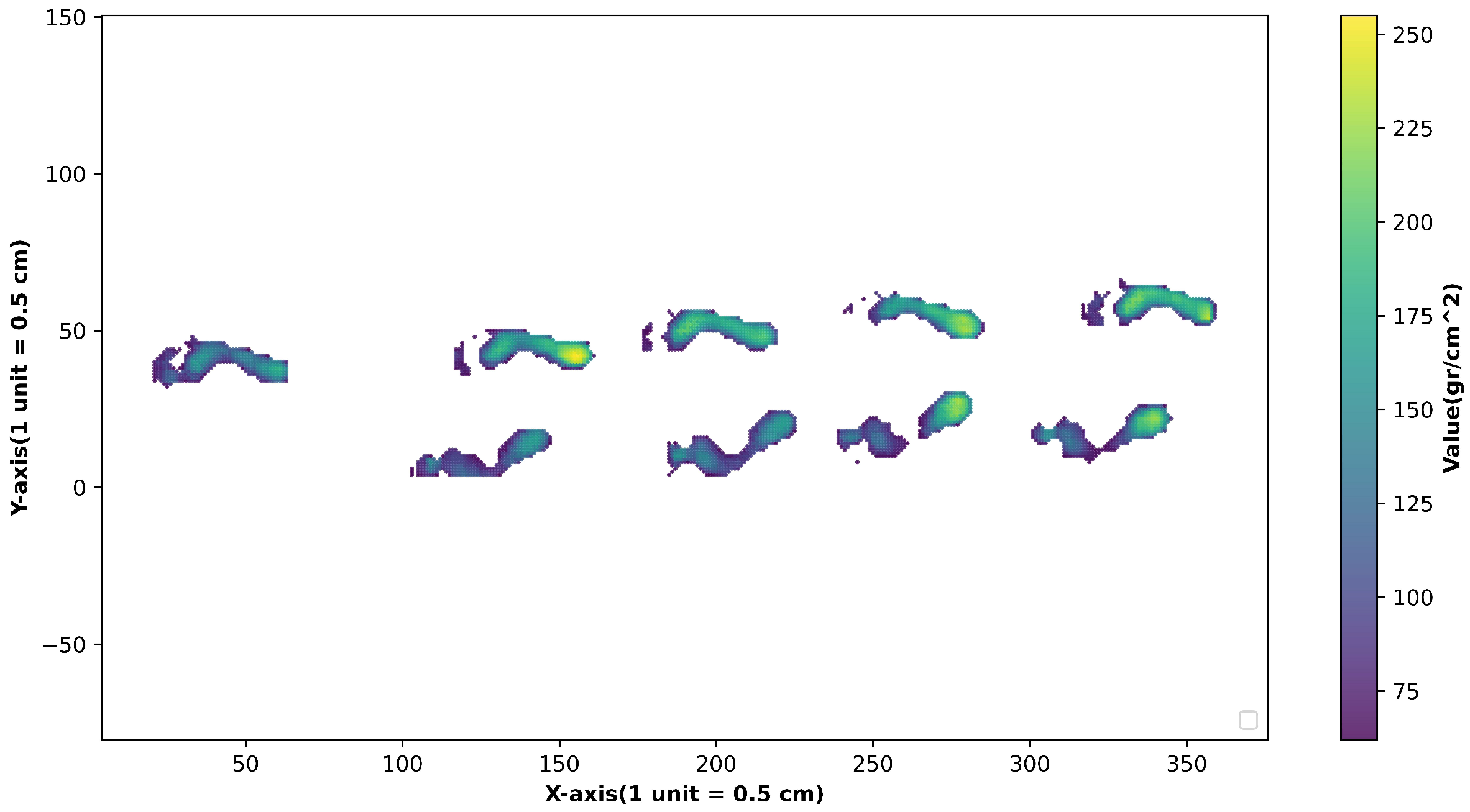Technologies 13 00522 g010