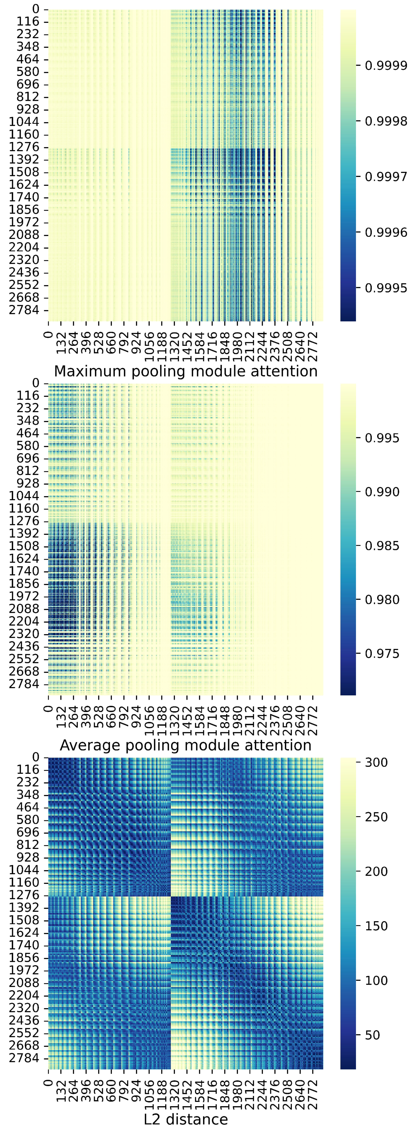 Technologies 13 00522 g011