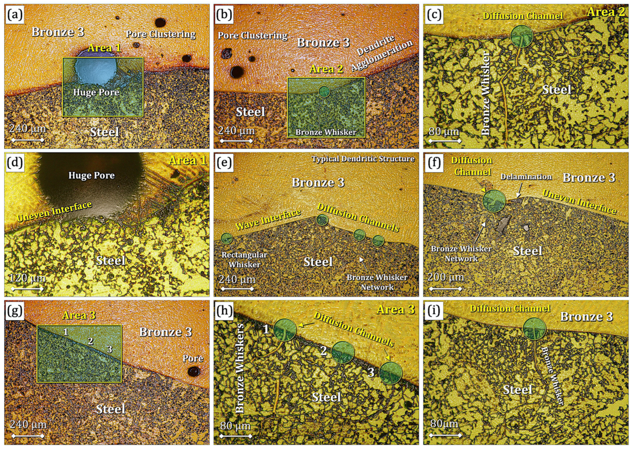 Technologies 13 00525 g005 Technologies 13 00525 g005