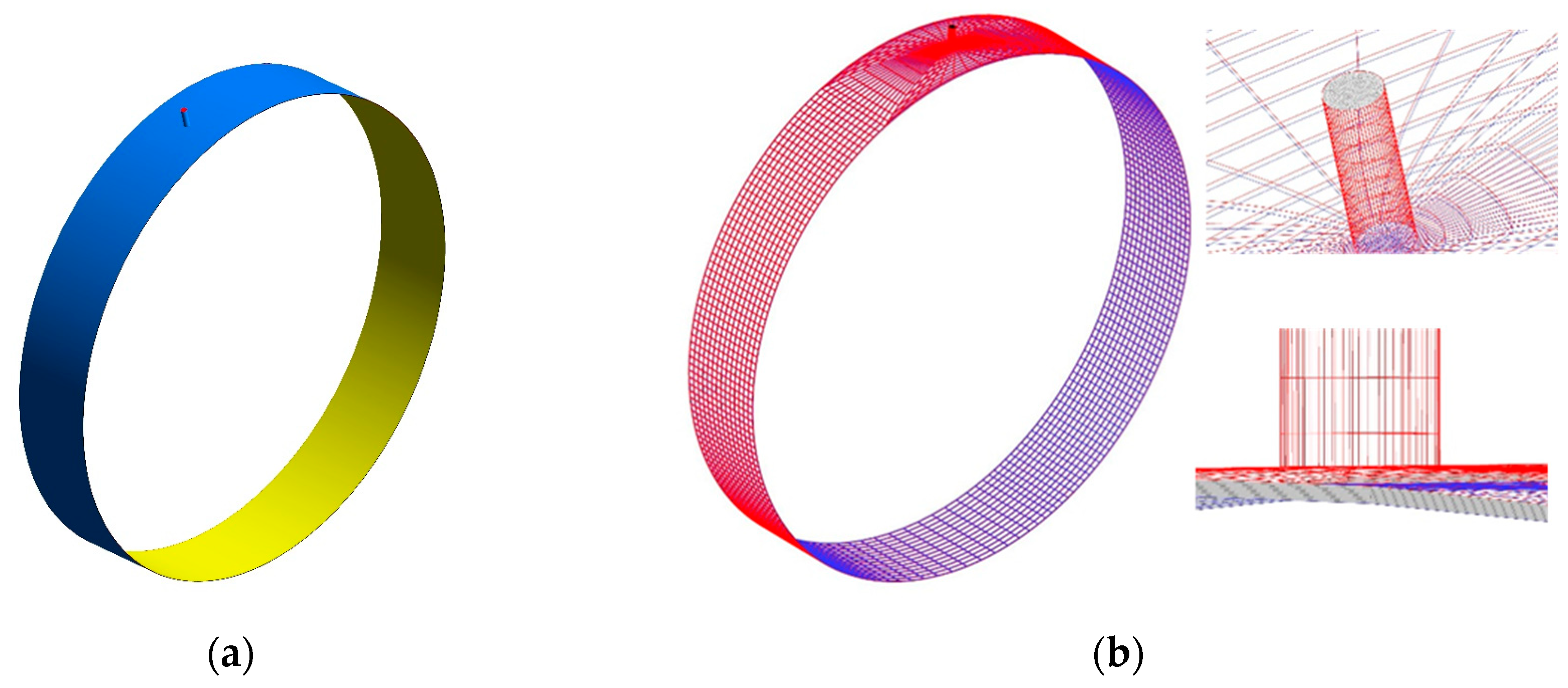 Technologies 13 00528 g002