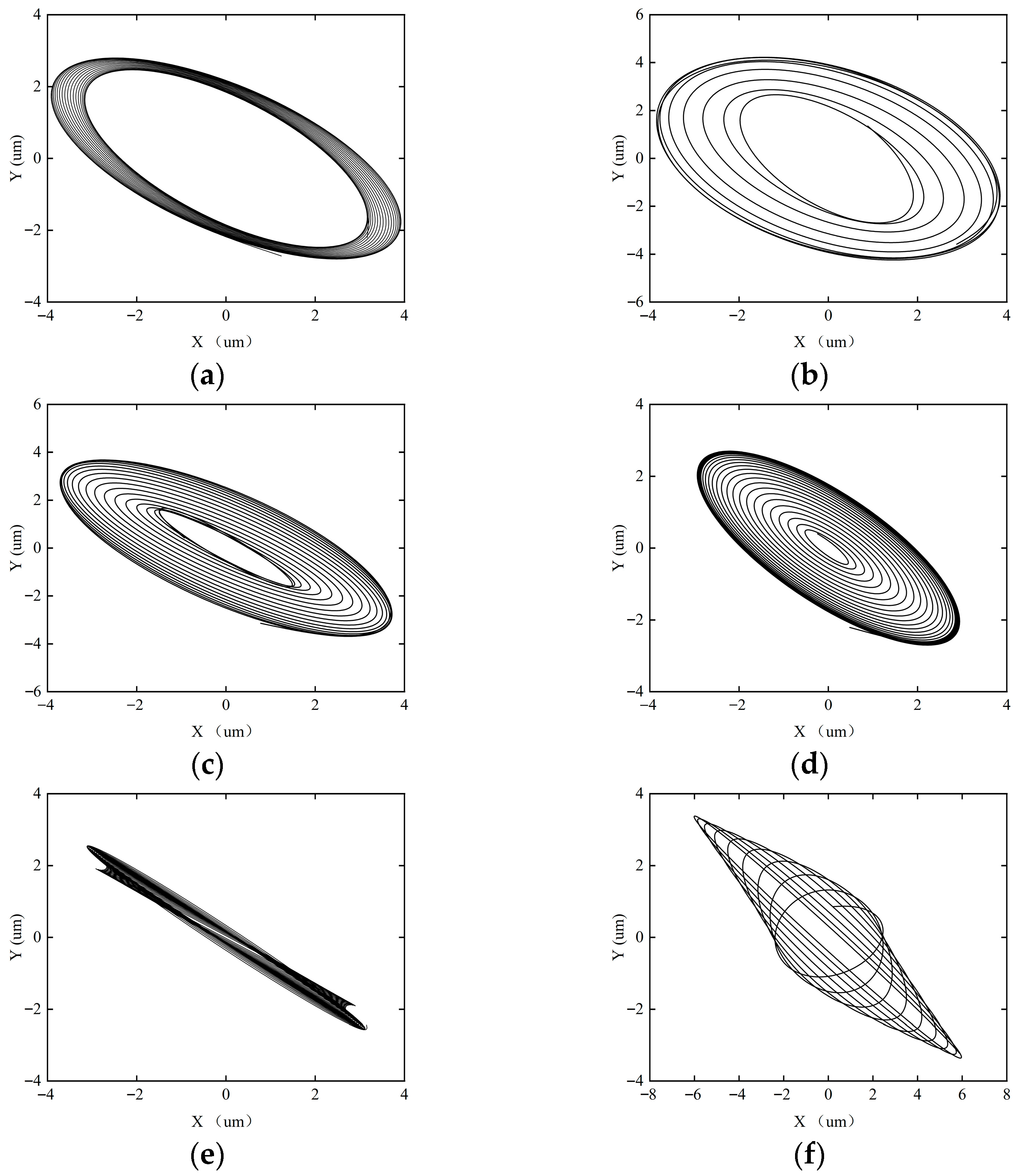 Technologies 13 00528 g018
