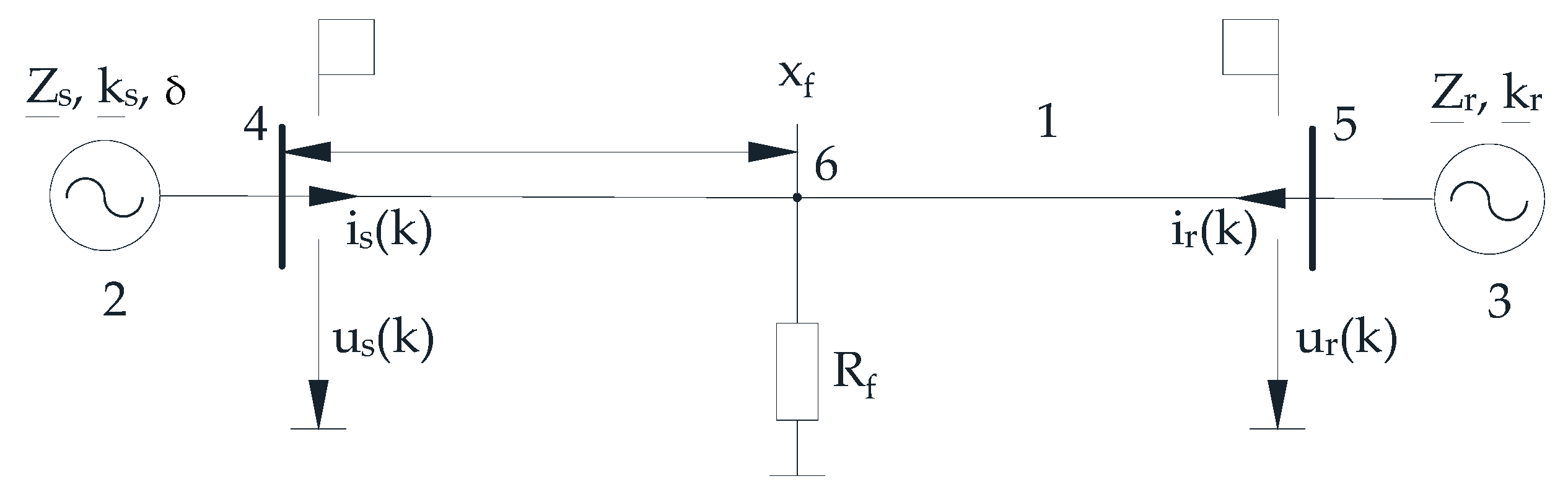 Technologies 13 00533 g001