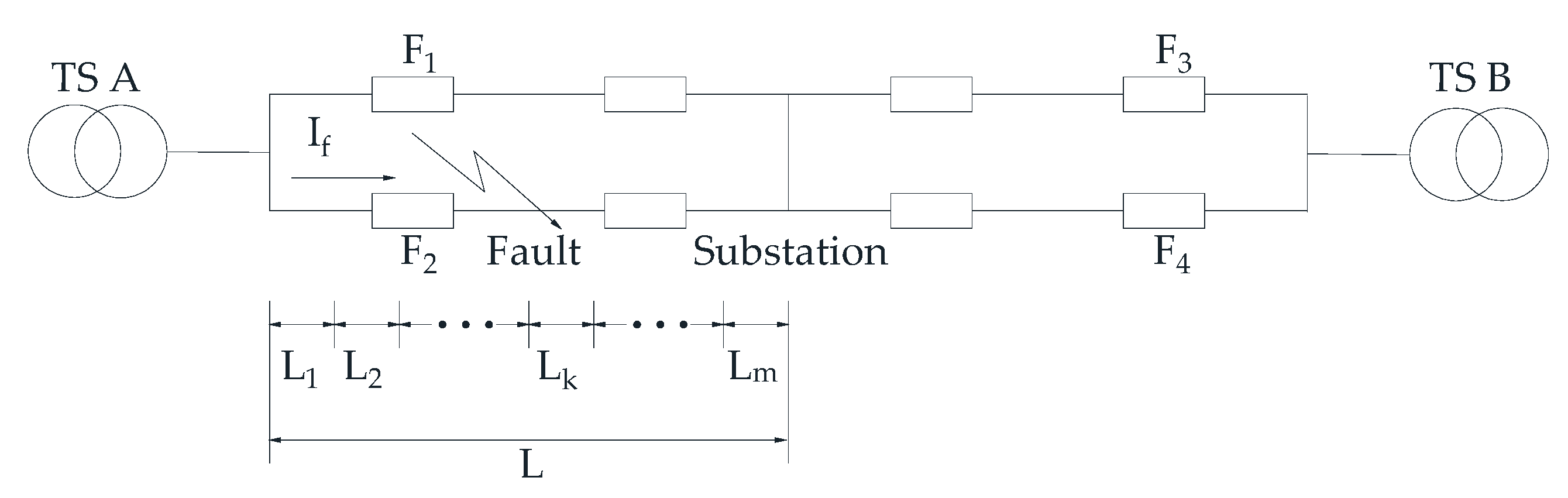 Technologies 13 00533 g004