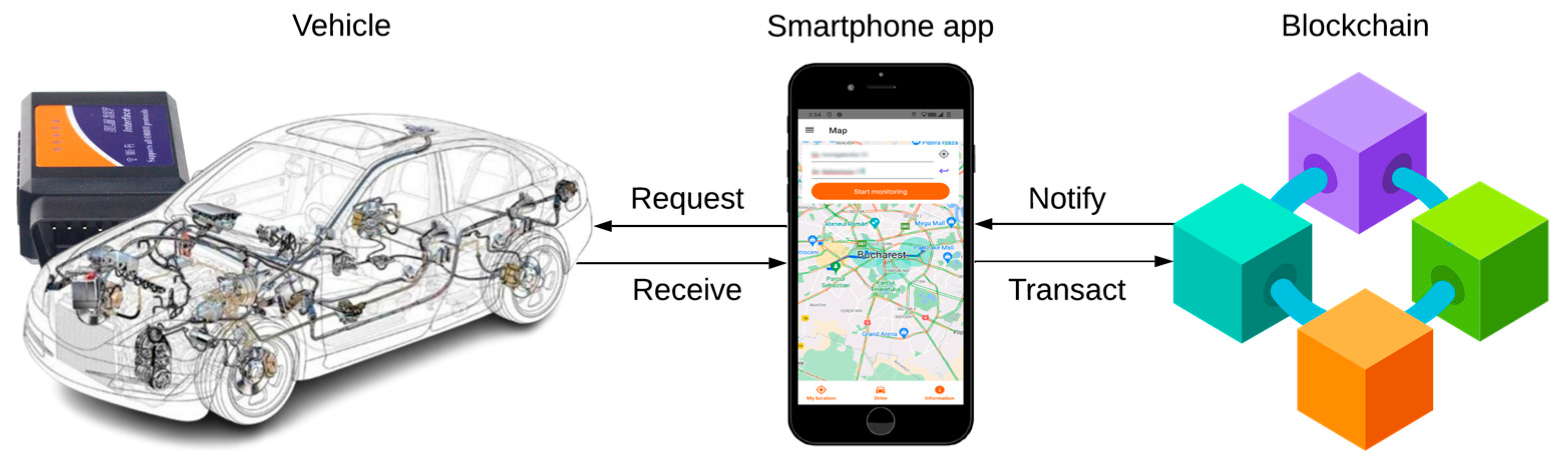 Technologies 13 00536 g002