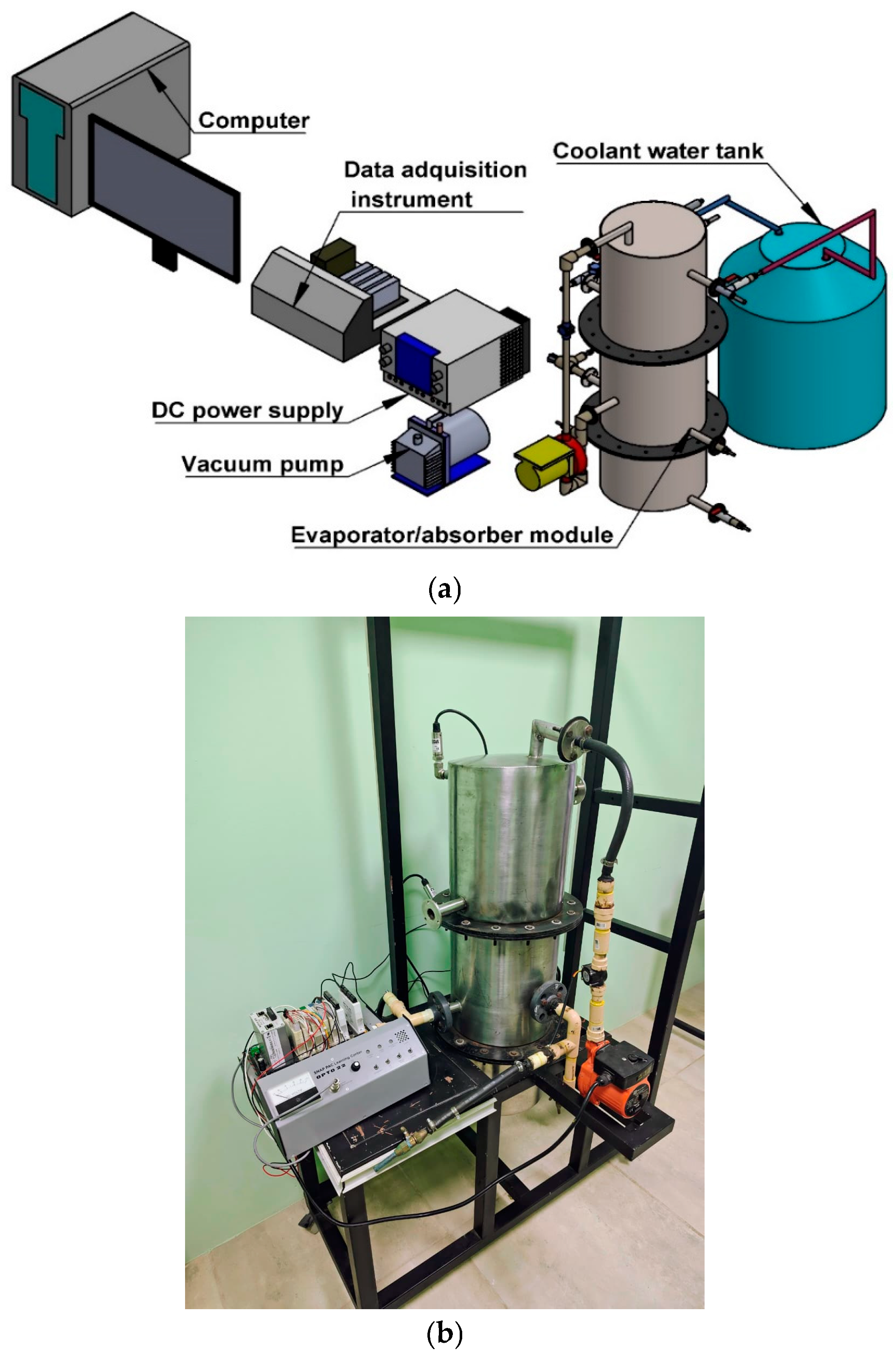 Technologies 13 00538 g001