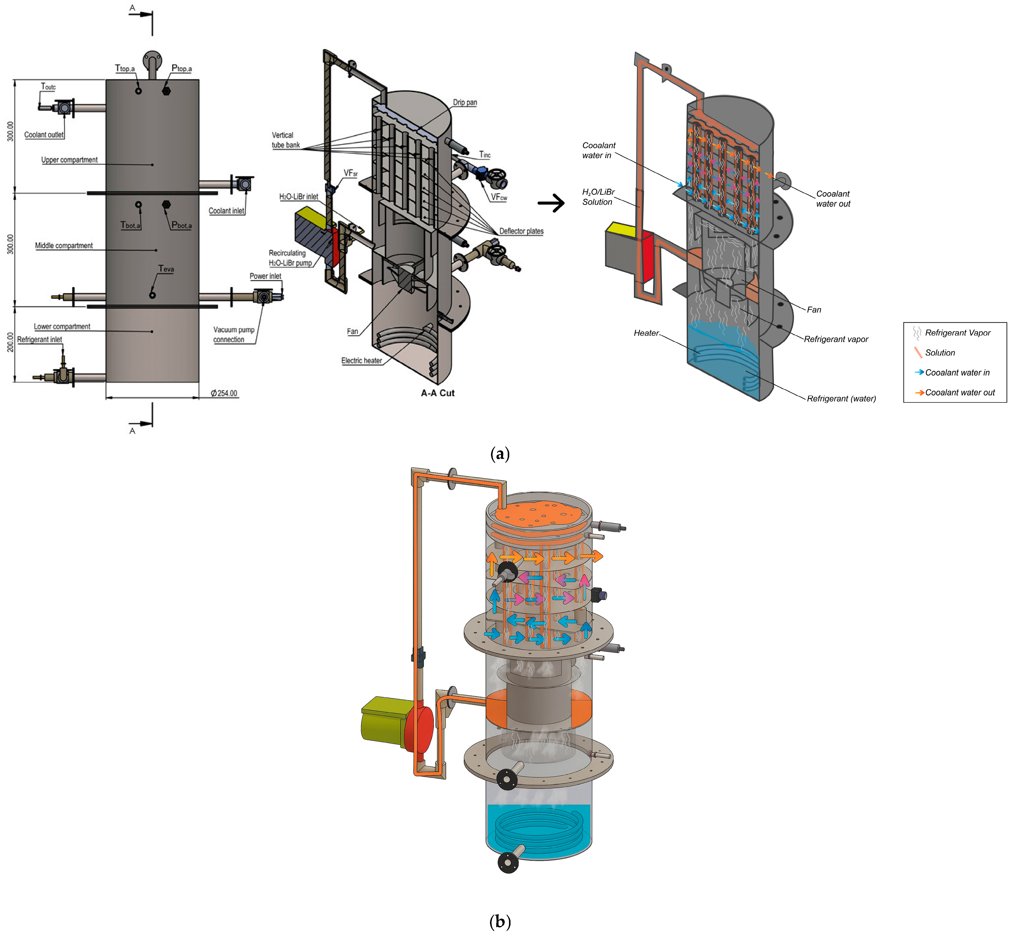 Technologies 13 00538 g002