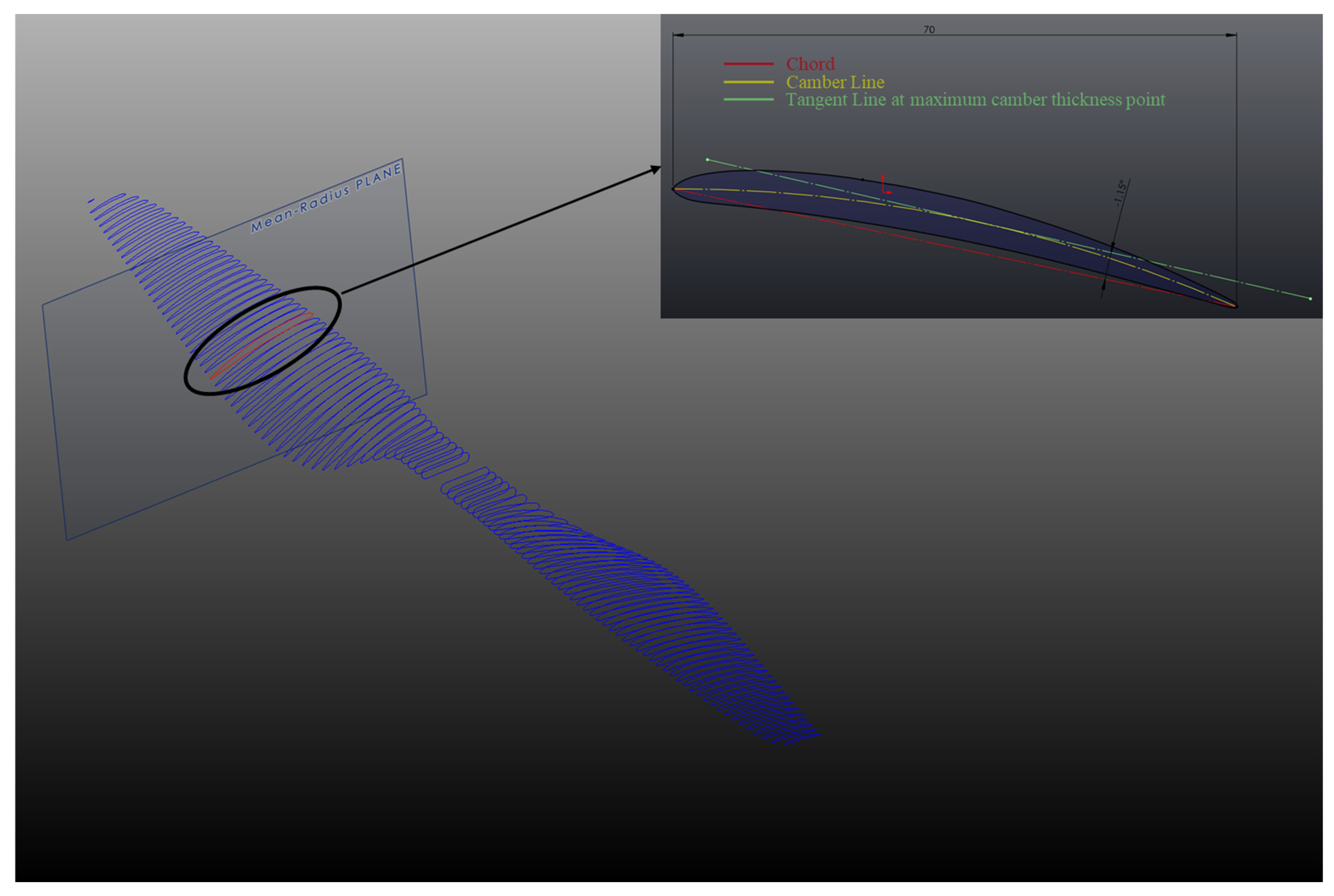 Technologies 13 00542 g004