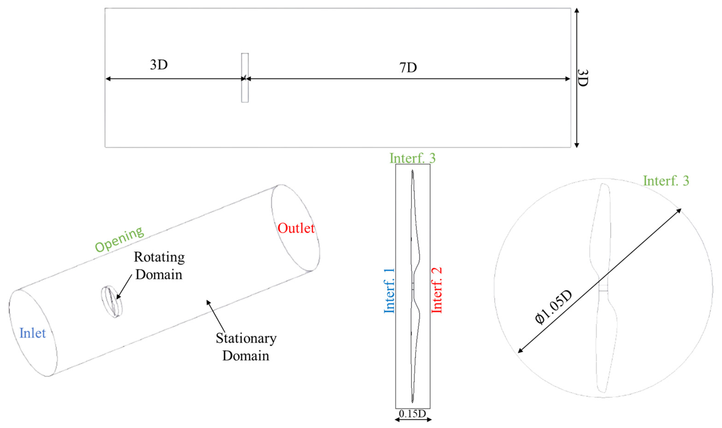 Technologies 13 00542 g006