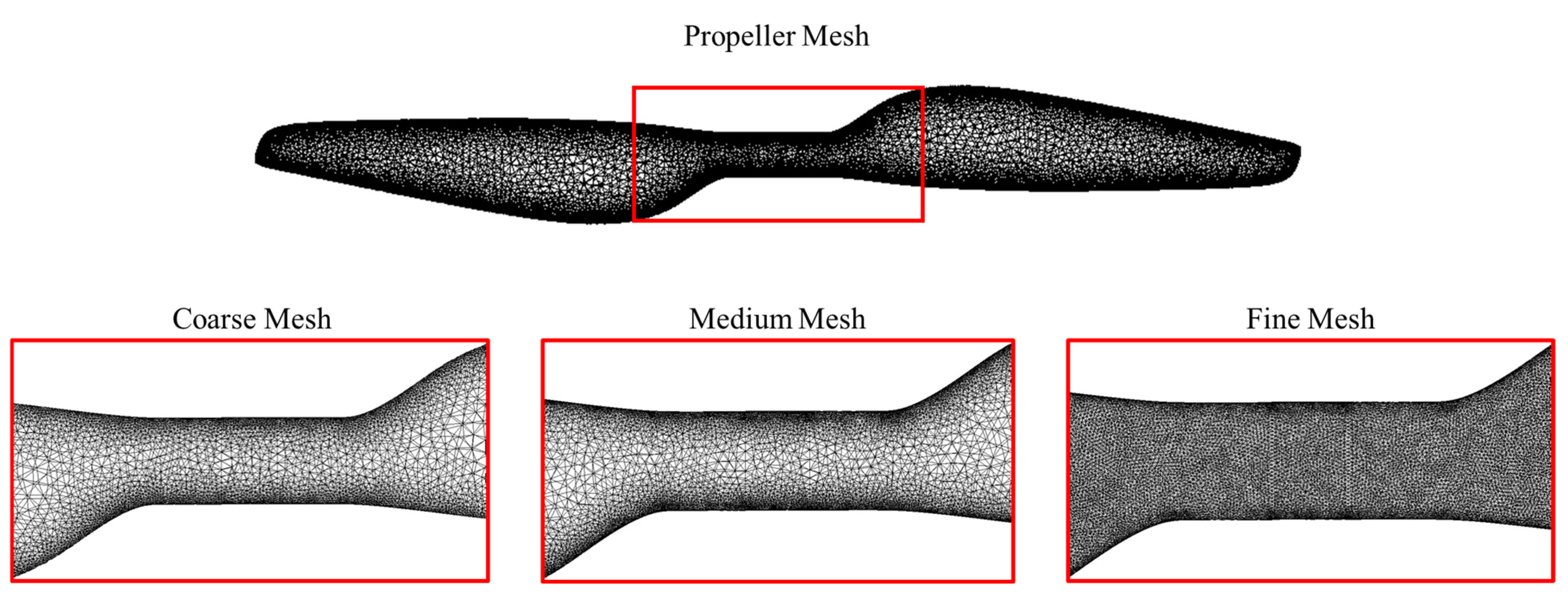 Technologies 13 00542 g007