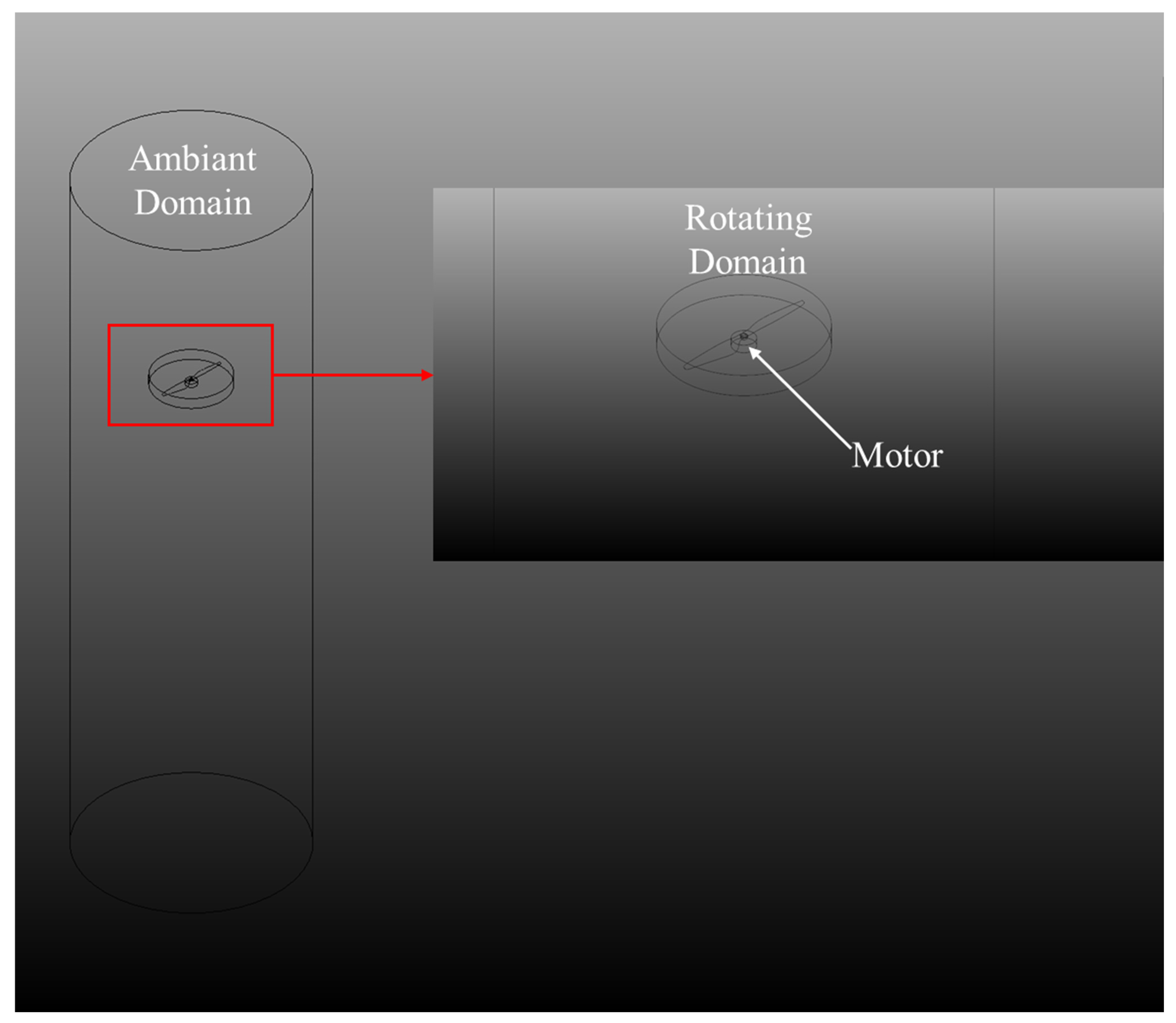 Technologies 13 00542 g008