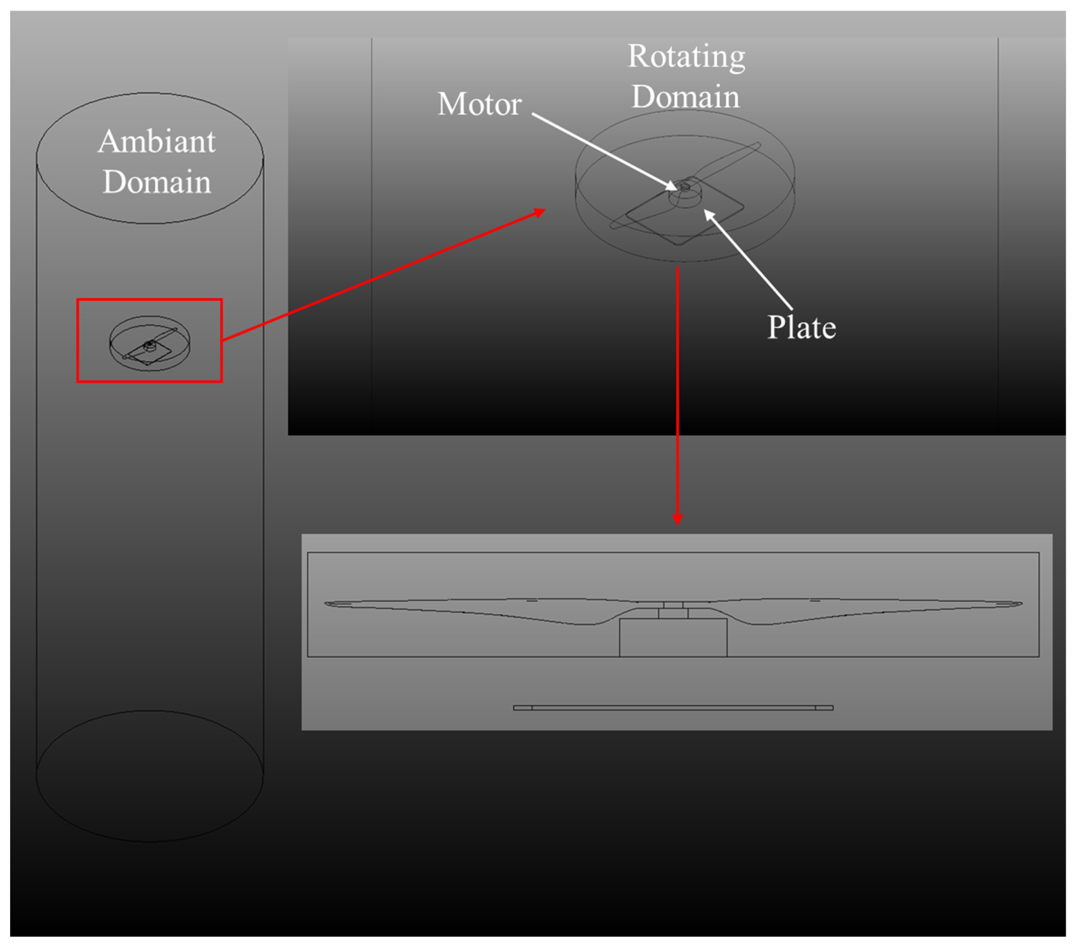 Technologies 13 00542 g010