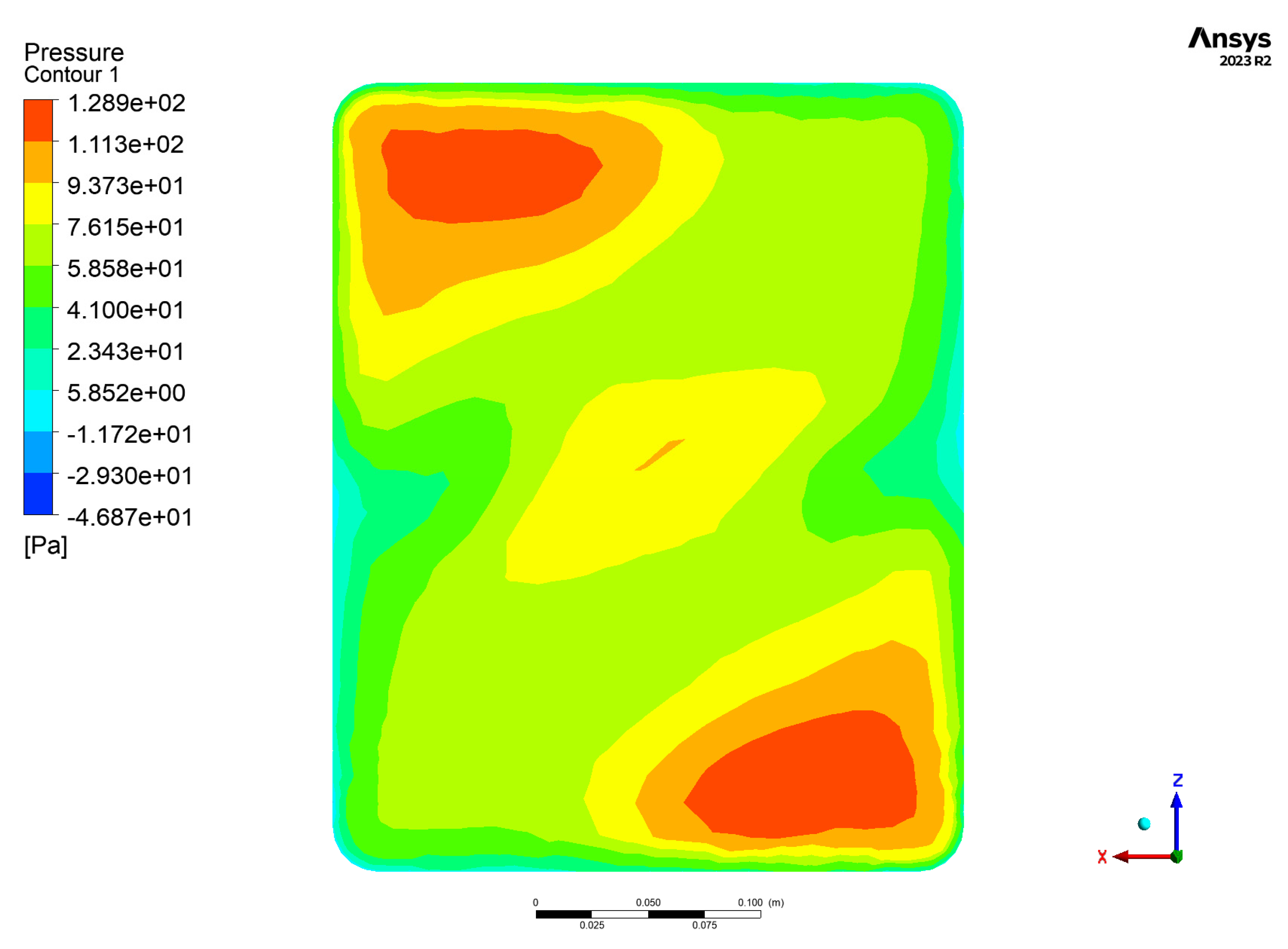 Technologies 13 00542 g011