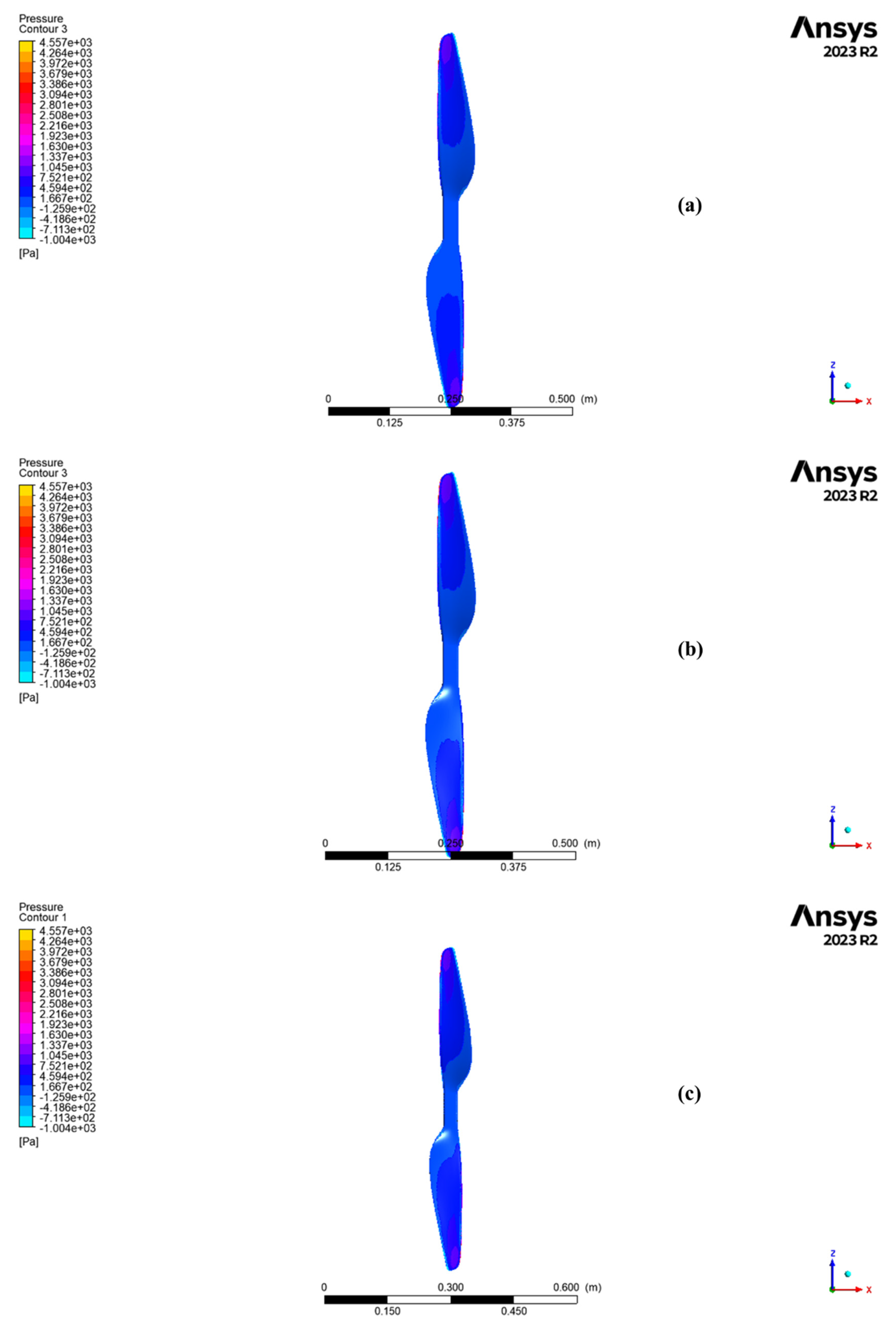 Technologies 13 00542 g014
