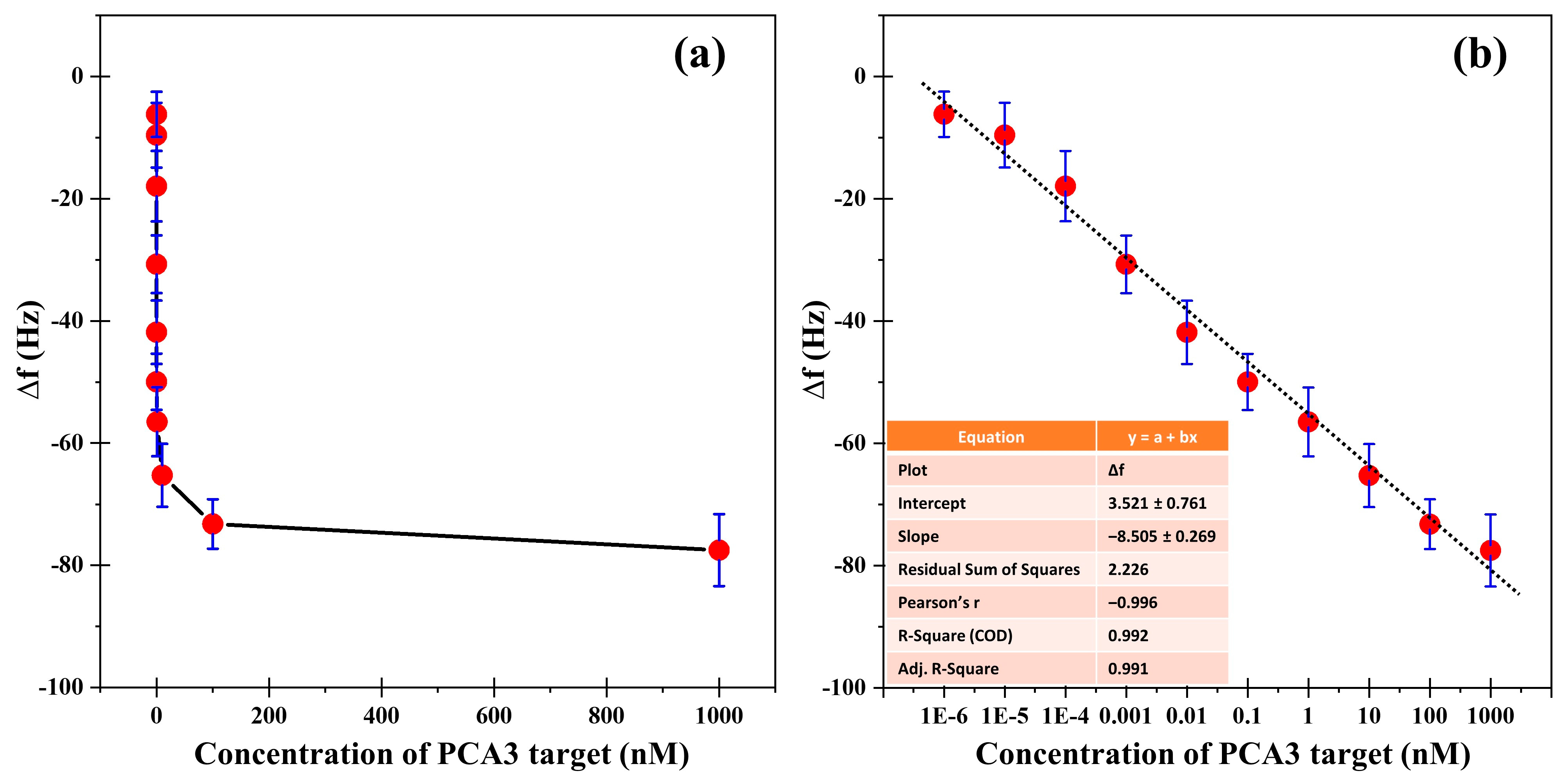 Technologies 13 00544 g006