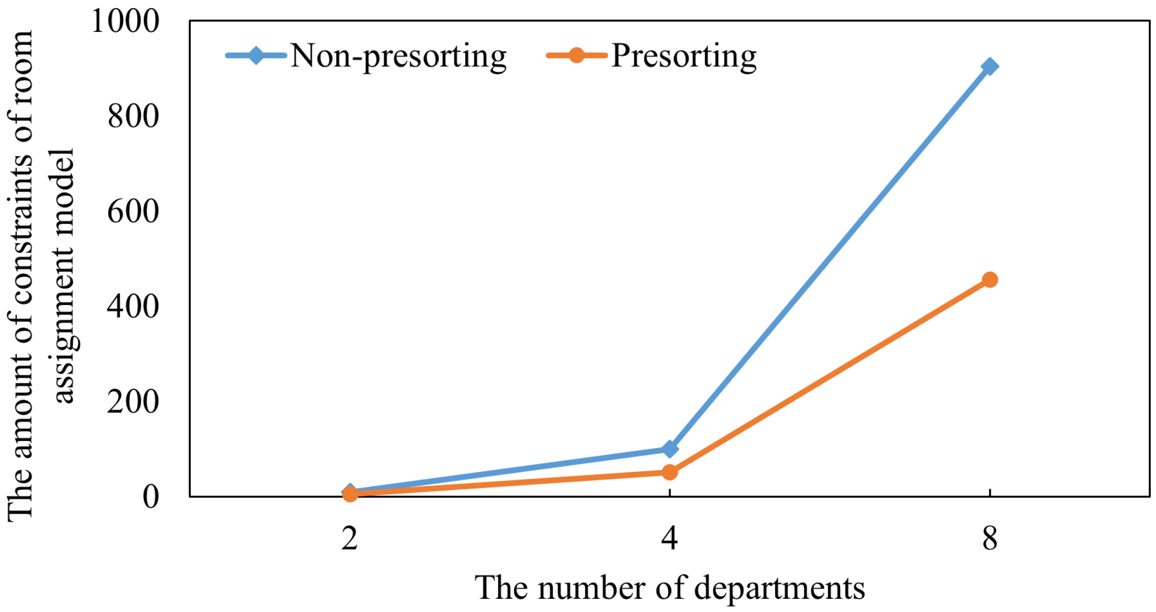 Technologies 13 00546 g005