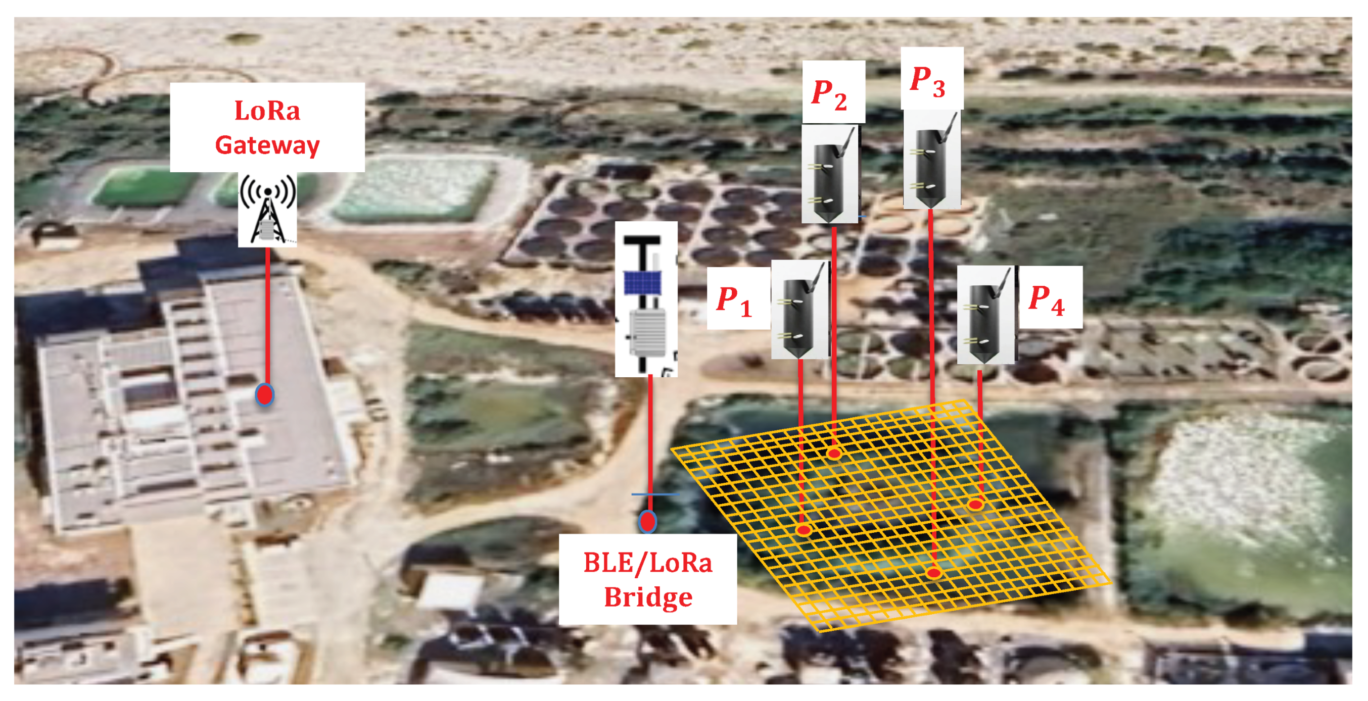 Technologies 13 00549 g009 Technologies 13 00549 g009